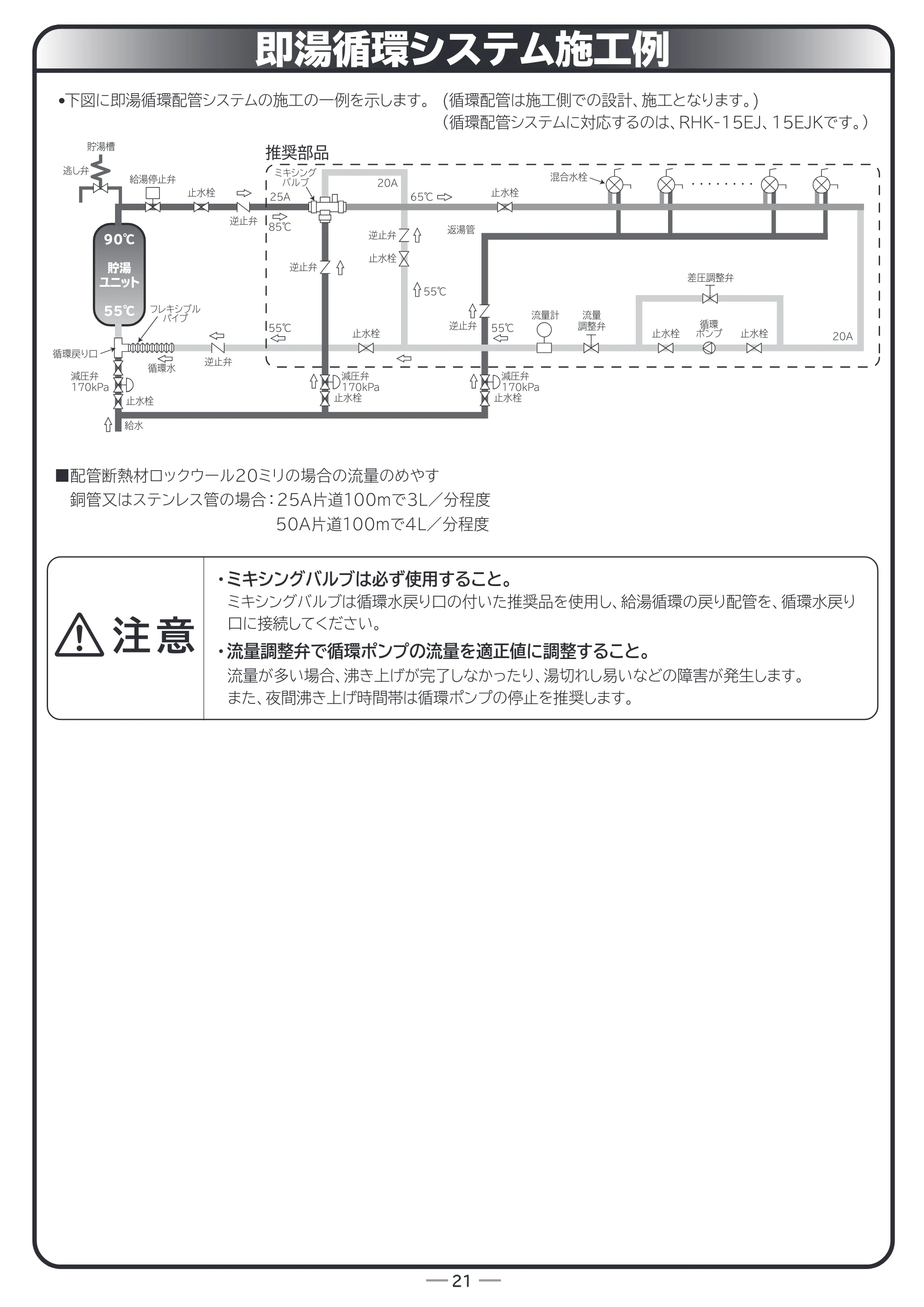 日立 RHK-1501EJS / RHK-1501EJKS 取扱説明書 — 即湯循環システム施工例 — 原本ページ — 69ページ
