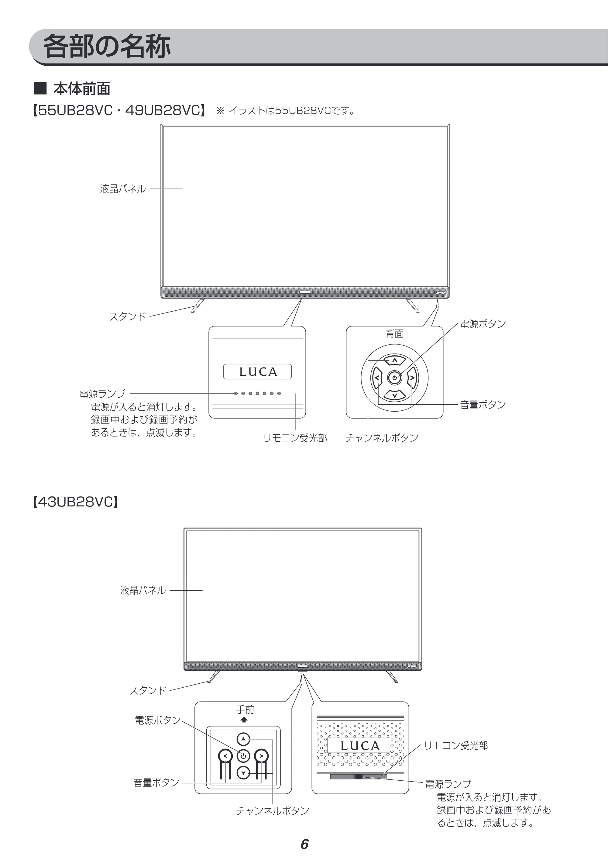 アイリスオーヤマ UB28VC 取扱説明書 — 原本ページ — 6ページ