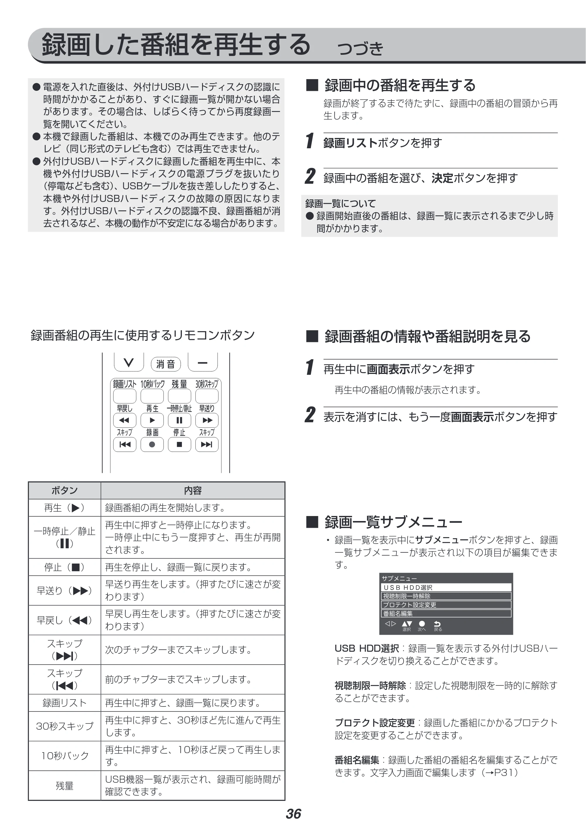 アイリスオーヤマ UB28VC 取扱説明書 — 原本ページ — 36ページ