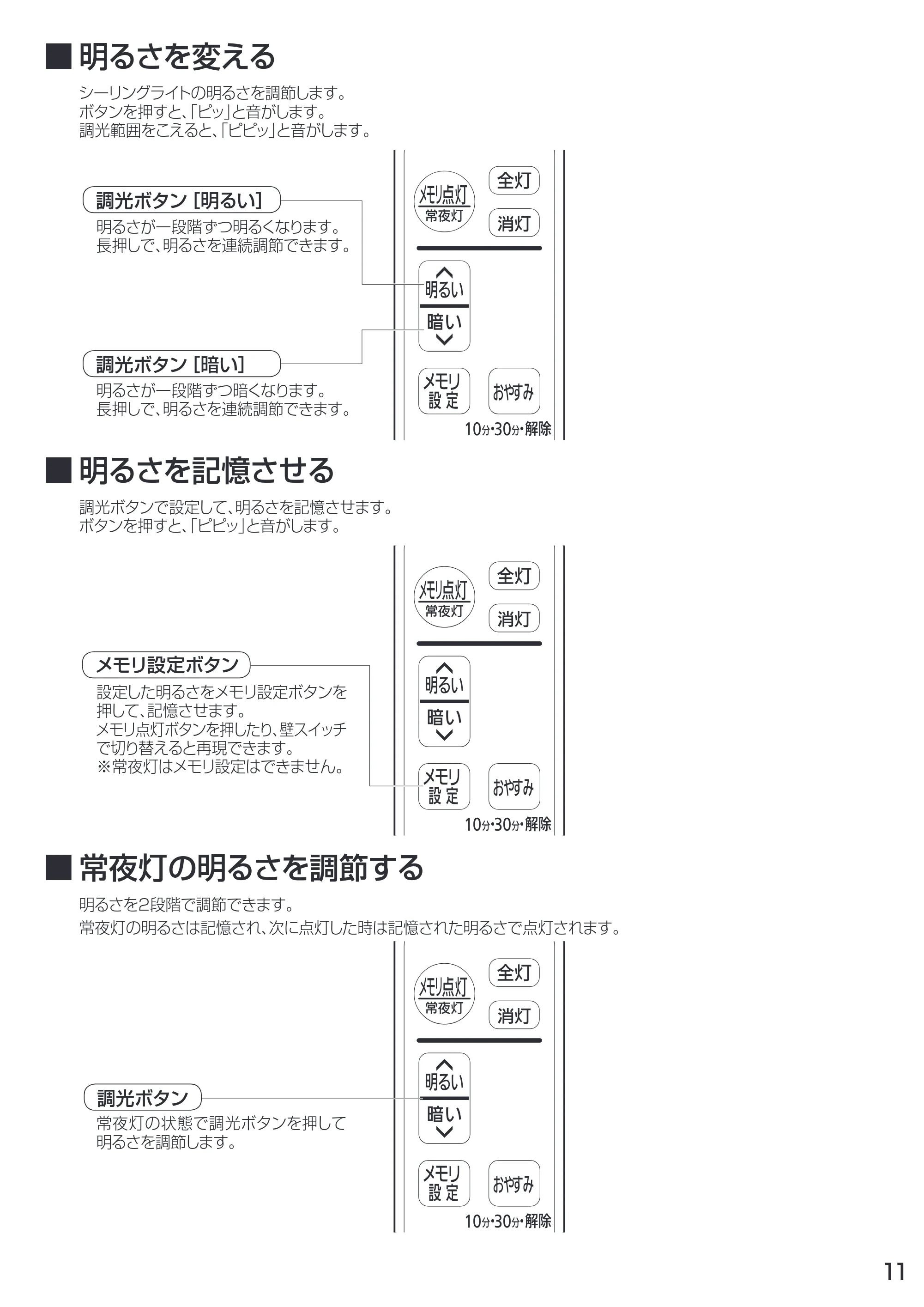 アイリスオーヤマ CL8D-4 取扱説明書 — 原本ページ — 11ページ