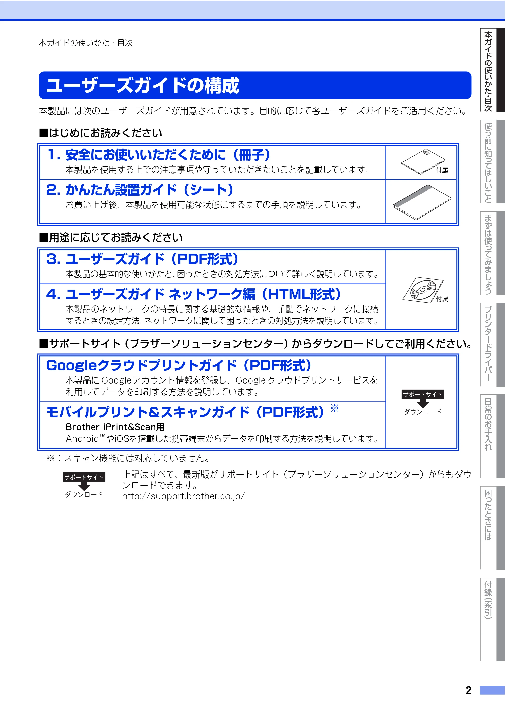 ブラザー HL-L8250CDN / HL-L8350CDW ユーザーズガイド — ユーザーズガイドの構成 — 原本ページ — 2ページ