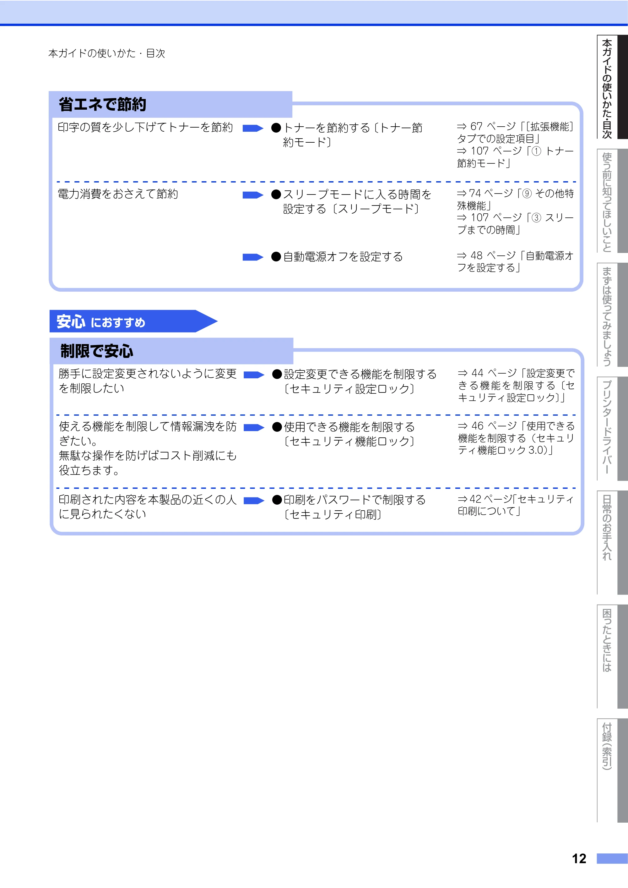 ブラザー HL-L8250CDN / HL-L8350CDW ユーザーズガイド — 原本ページ — 12ページ