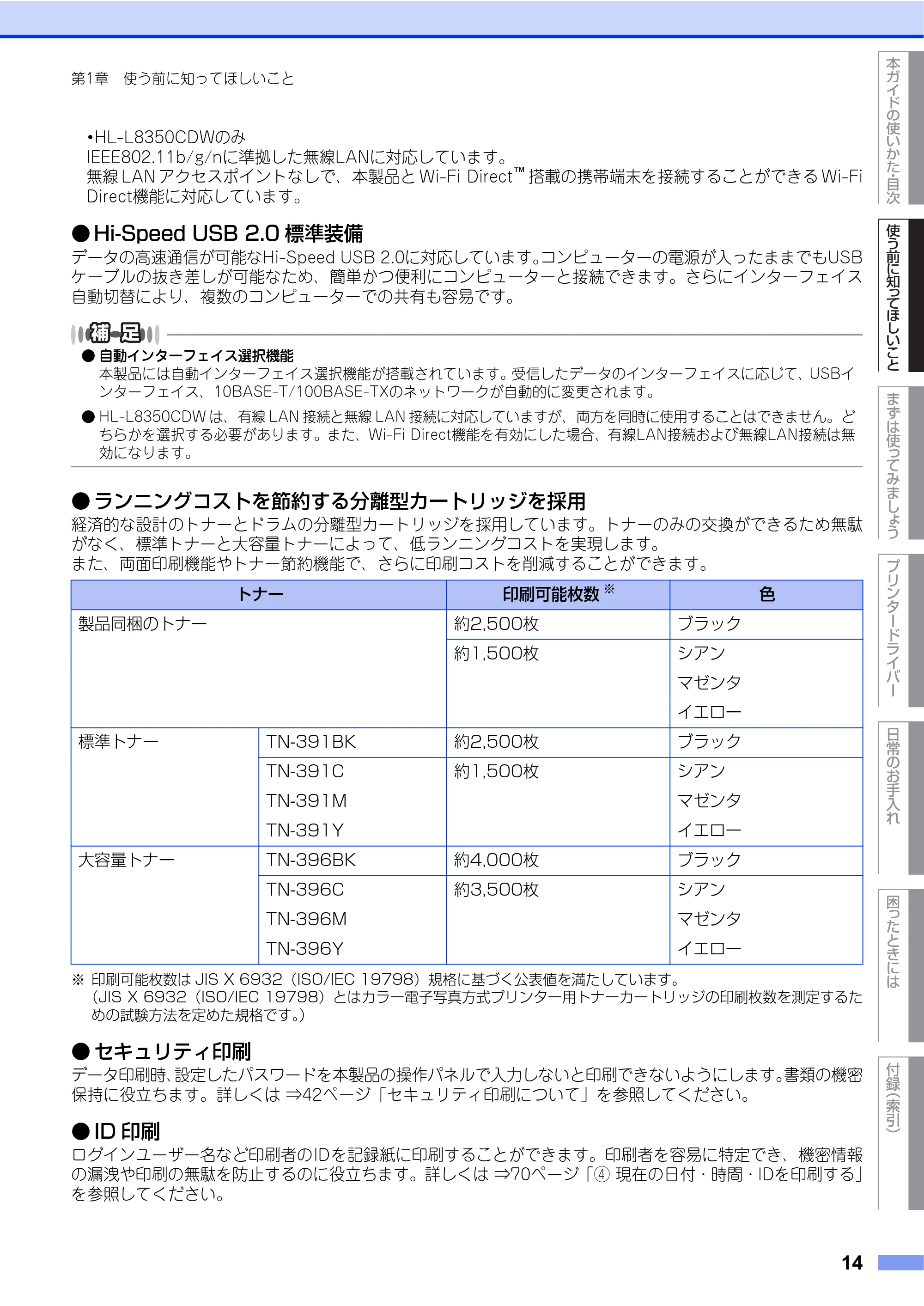ブラザー HL-L8250CDN / HL-L8350CDW ユーザーズガイド — 原本ページ — 14ページ