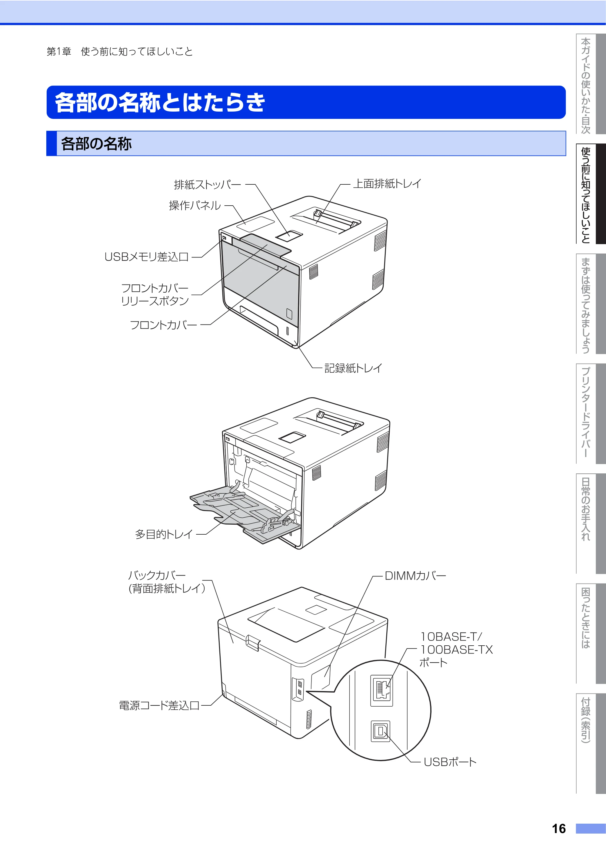 ブラザー HL-L8250CDN / HL-L8350CDW ユーザーズガイド — 各部の名称とはたらき — 原本ページ — 16ページ