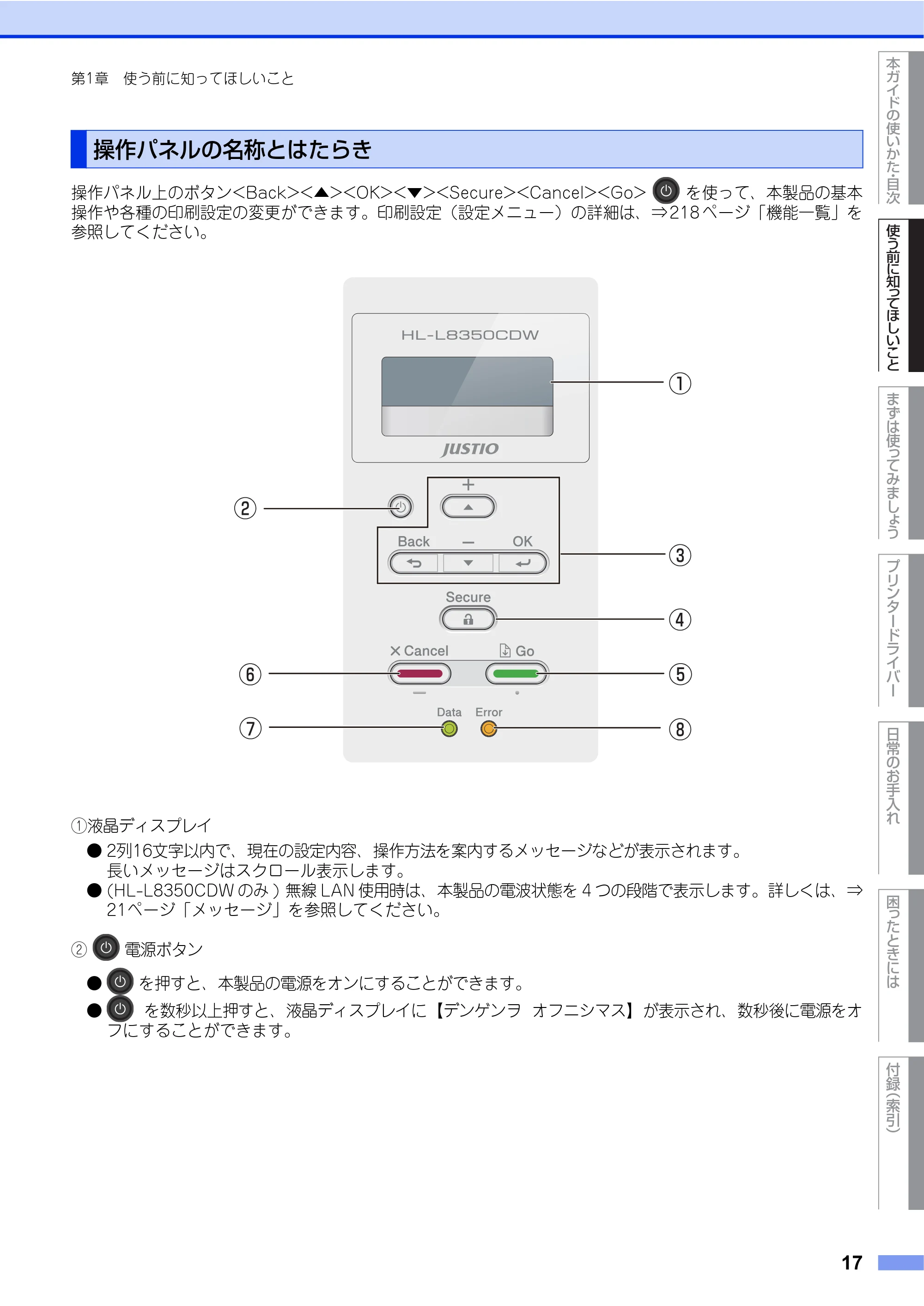 ブラザー HL-L8250CDN / HL-L8350CDW ユーザーズガイド — 操作パネルの名称とはたらき — 原本ページ — 17ページ