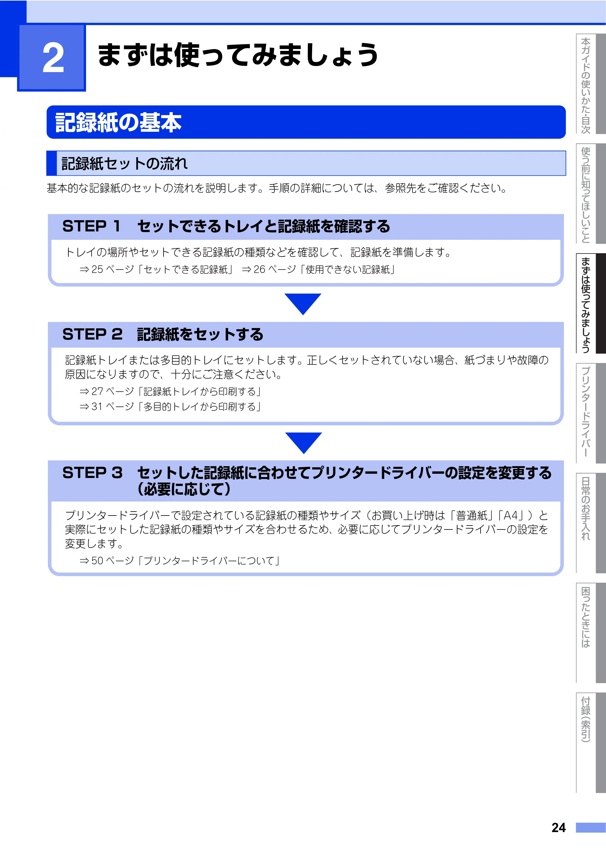 ブラザー HL-L8250CDN / HL-L8350CDW ユーザーズガイド — 第2章 まずは使ってみましょう — 原本ページ — 24ページ