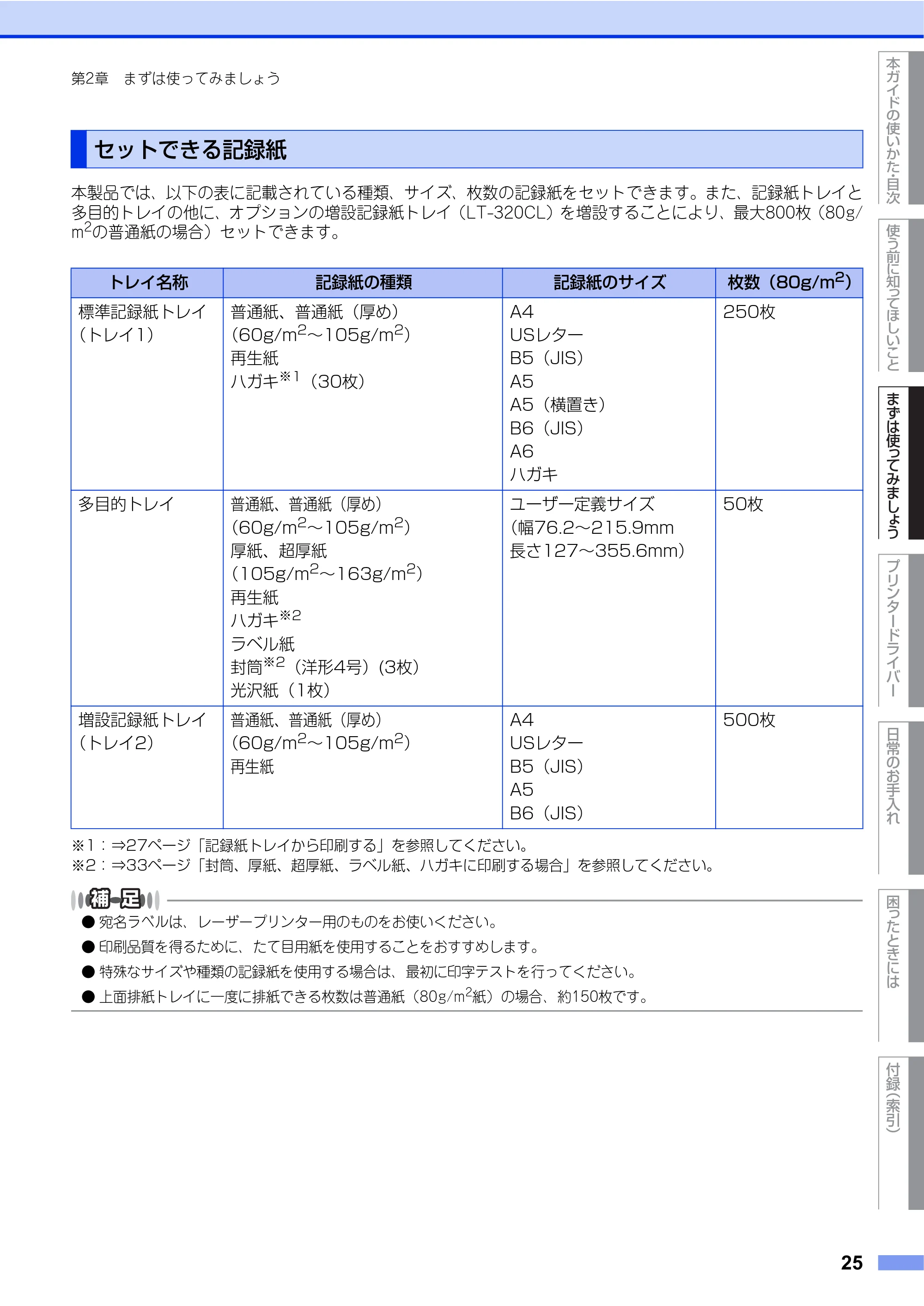 ブラザー HL-L8250CDN / HL-L8350CDW ユーザーズガイド — セットできる記録紙 — 原本ページ — 25ページ