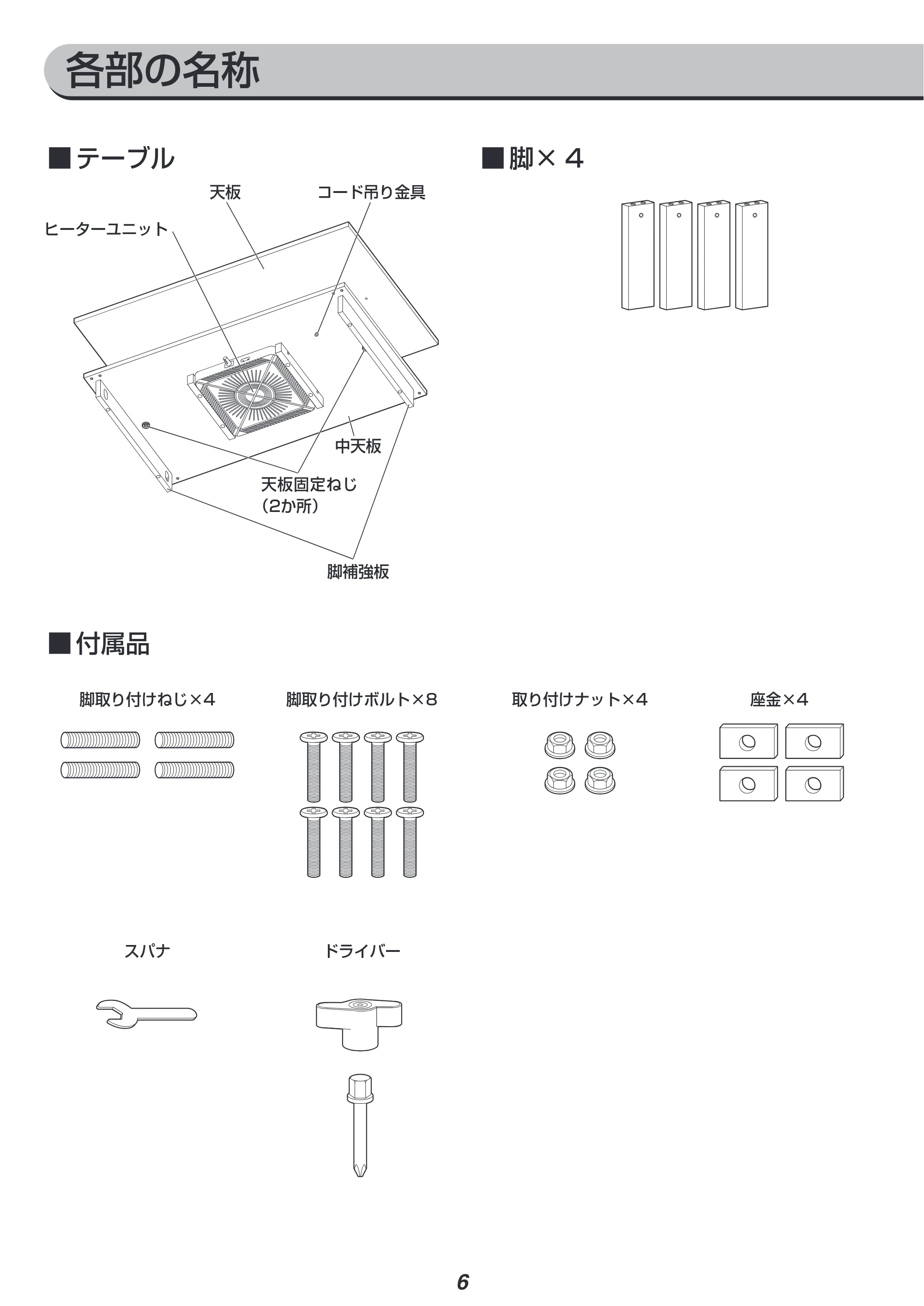 アイリスオーヤマ IKT-RA1060-MBR 取扱説明書 — 原本ページ — 6ページ