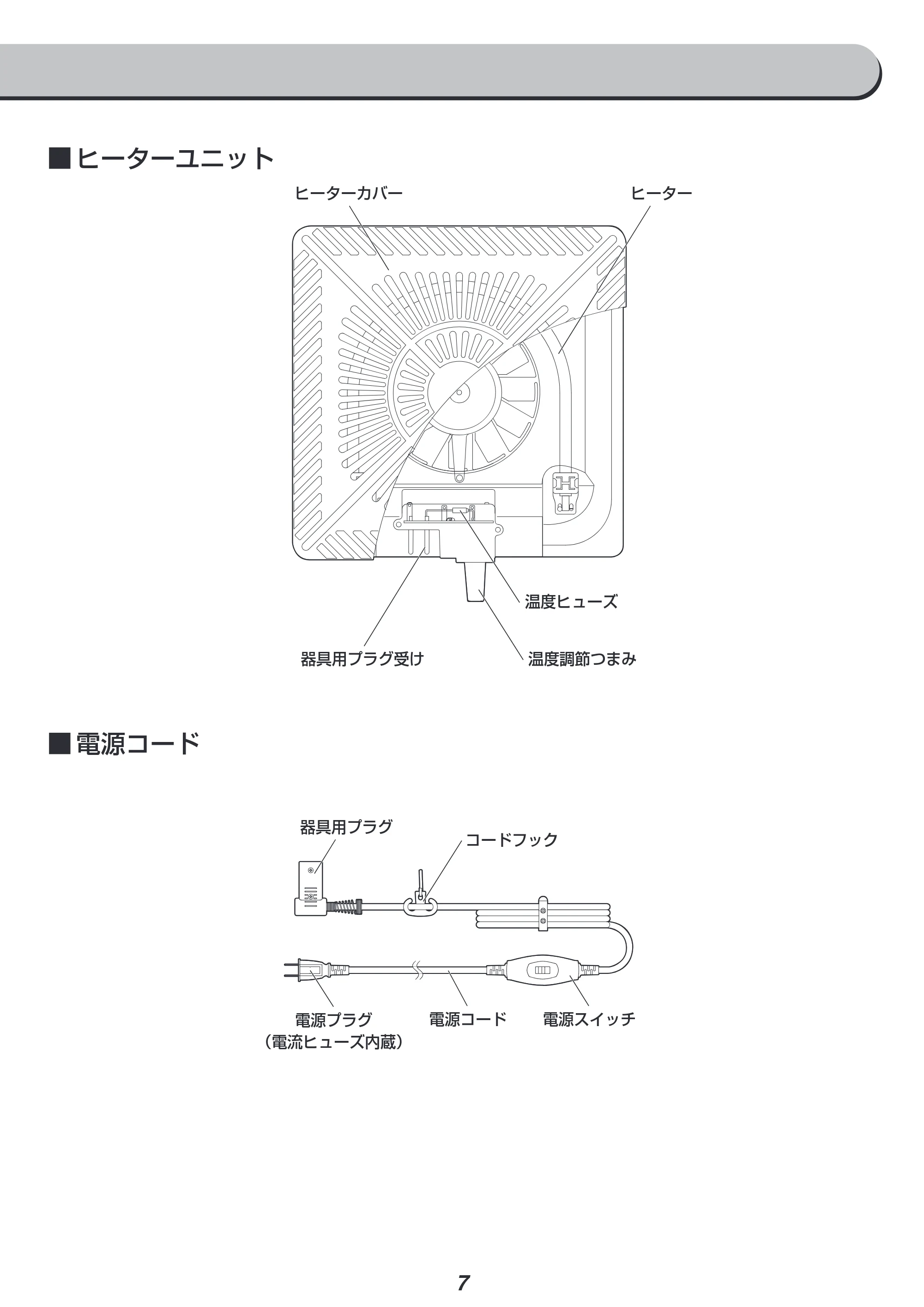 アイリスオーヤマ IKT-RA1060-MBR 取扱説明書 — 原本ページ — 7ページ