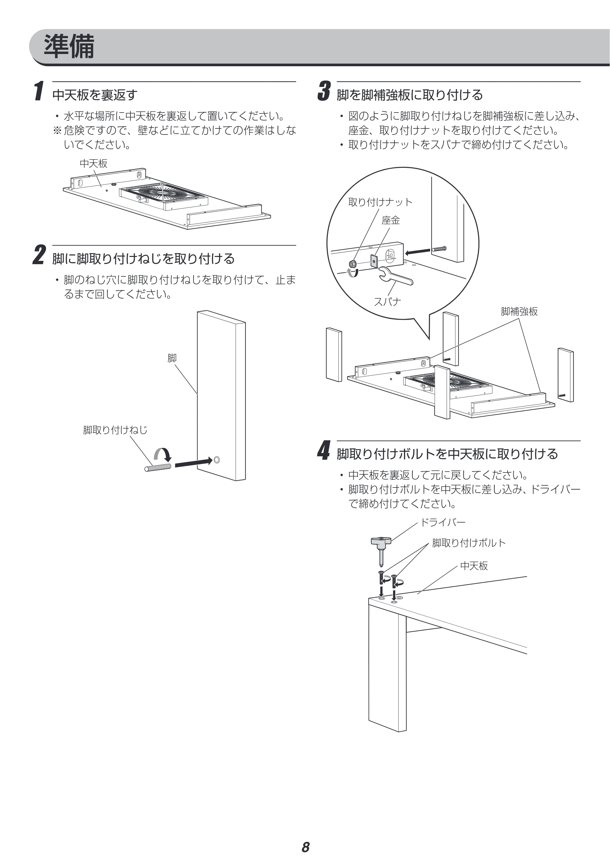 アイリスオーヤマ IKT-RA1060-MBR 取扱説明書 — 原本ページ — 8ページ