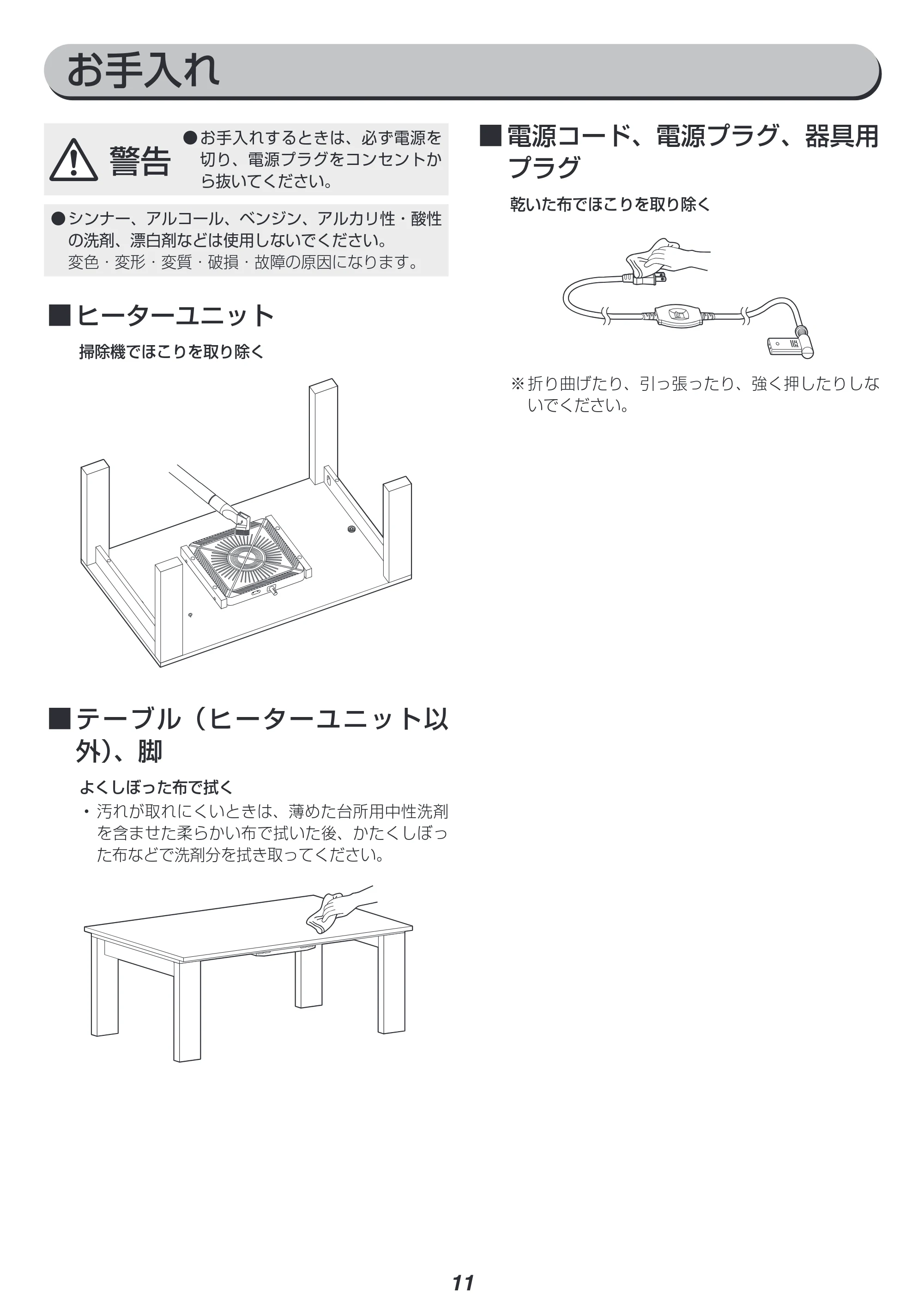 アイリスオーヤマ IKT-RA1060-MBR 取扱説明書 — 原本ページ — 11ページ