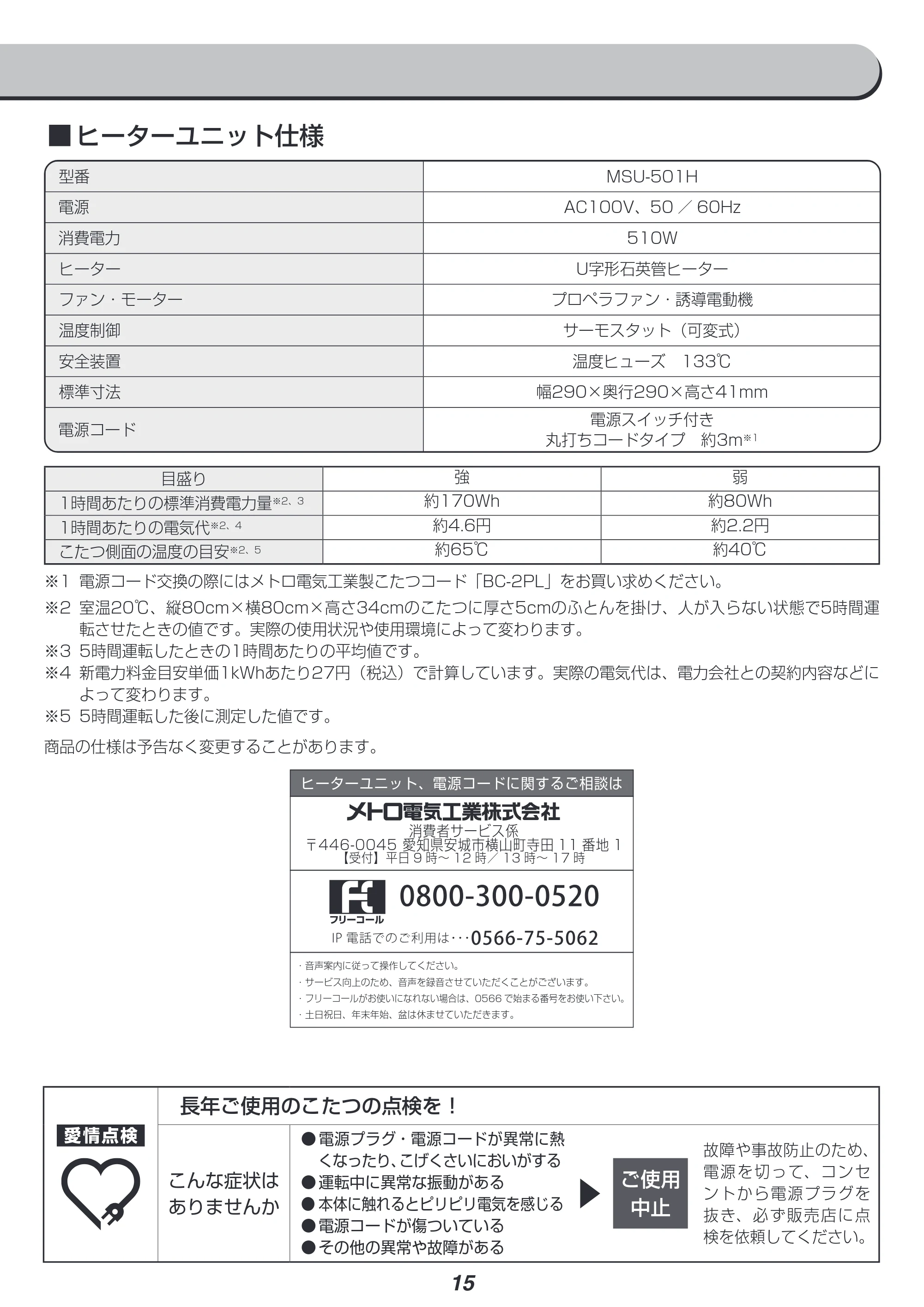 アイリスオーヤマ IKT-RA1060-MBR 取扱説明書 — 原本ページ — 15ページ