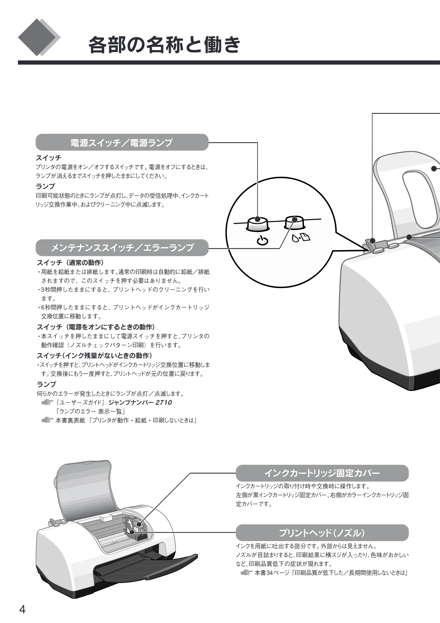 エプソン CL-750 スタートアップガイド — 各部の名称と働き — 図版 6-1 — 6ページ