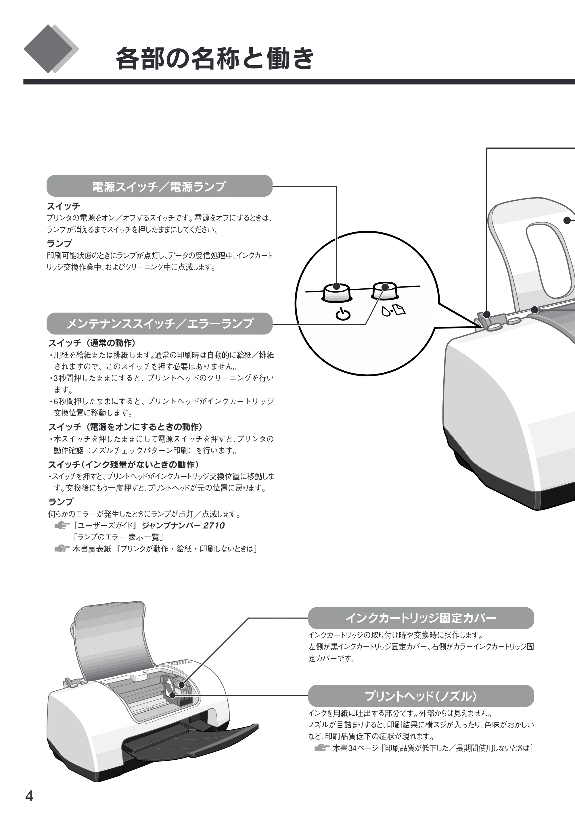 エプソン CL-750 スタートアップガイド — 各部の名称と働き — 原本ページ — 6ページ