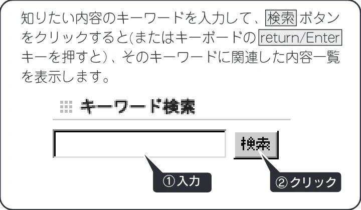 エプソン CL-750 スタートアップガイド — ユーザーズガイドの使い方 — 図版 29-3 — 29ページ