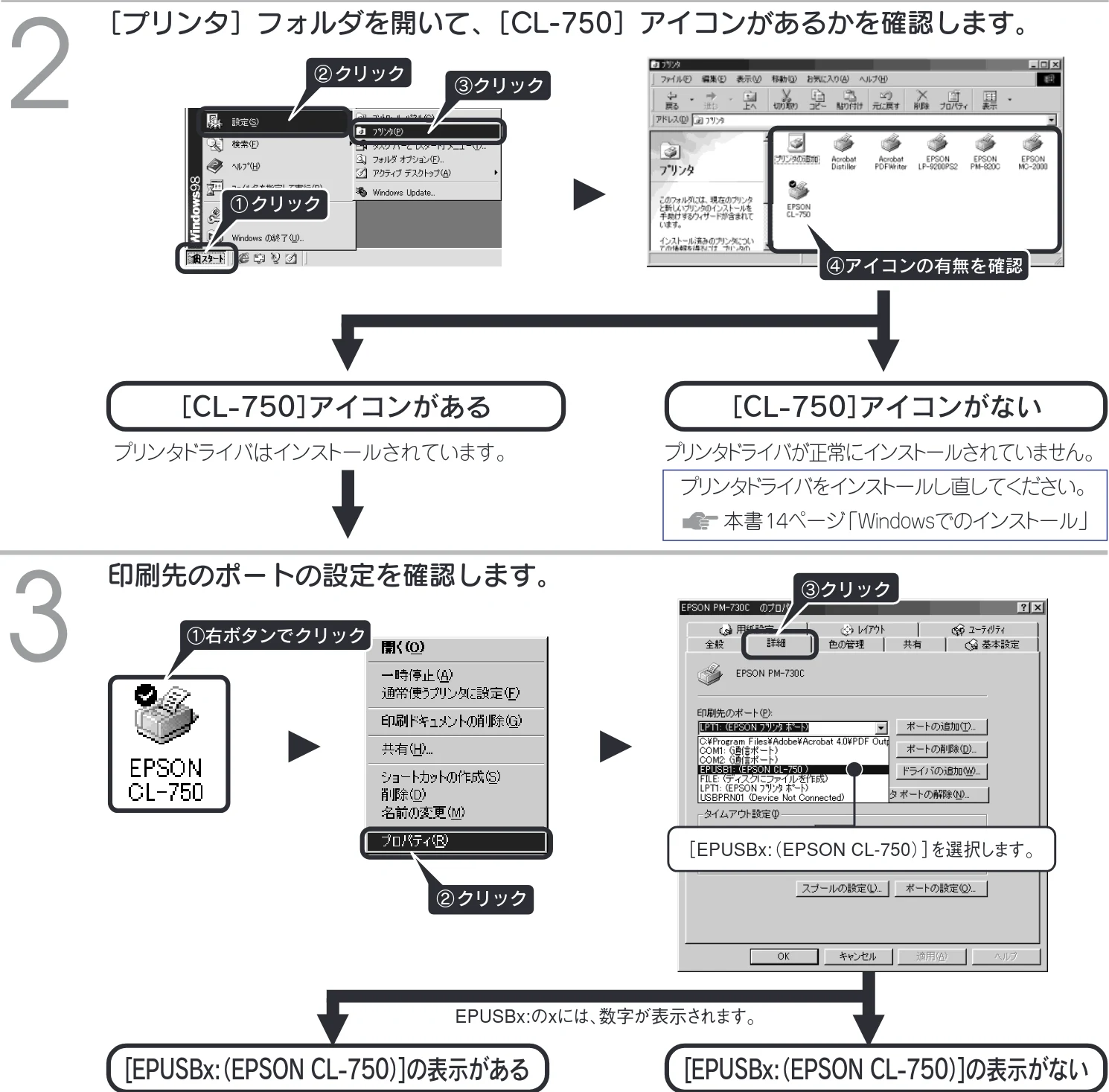 エプソン CL-750 スタートアップガイド — こんなときには — 図版 32-1 — 32ページ