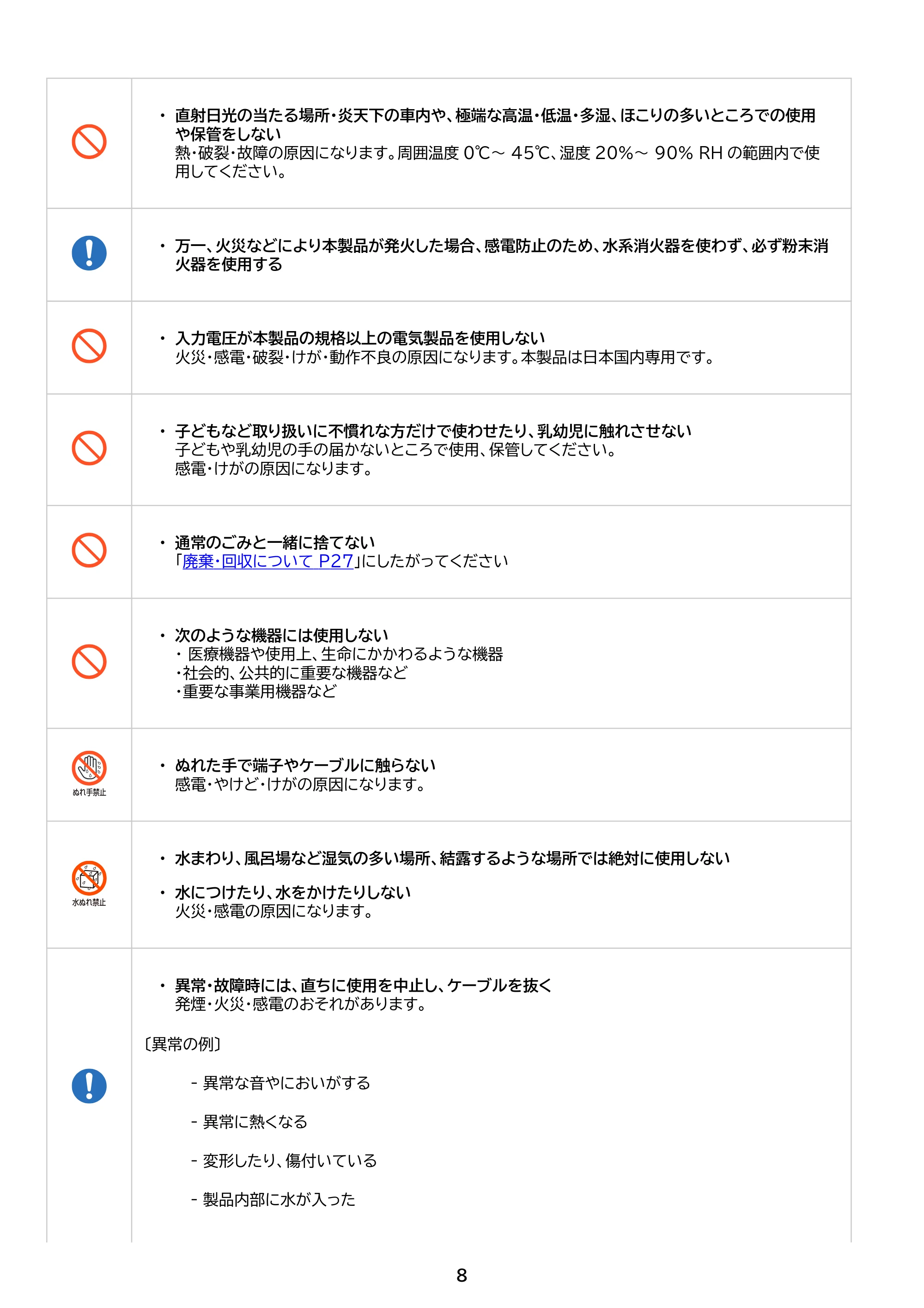 アイリスオーヤマ IPU-A280 取扱説明書 — 原本ページ — 8ページ