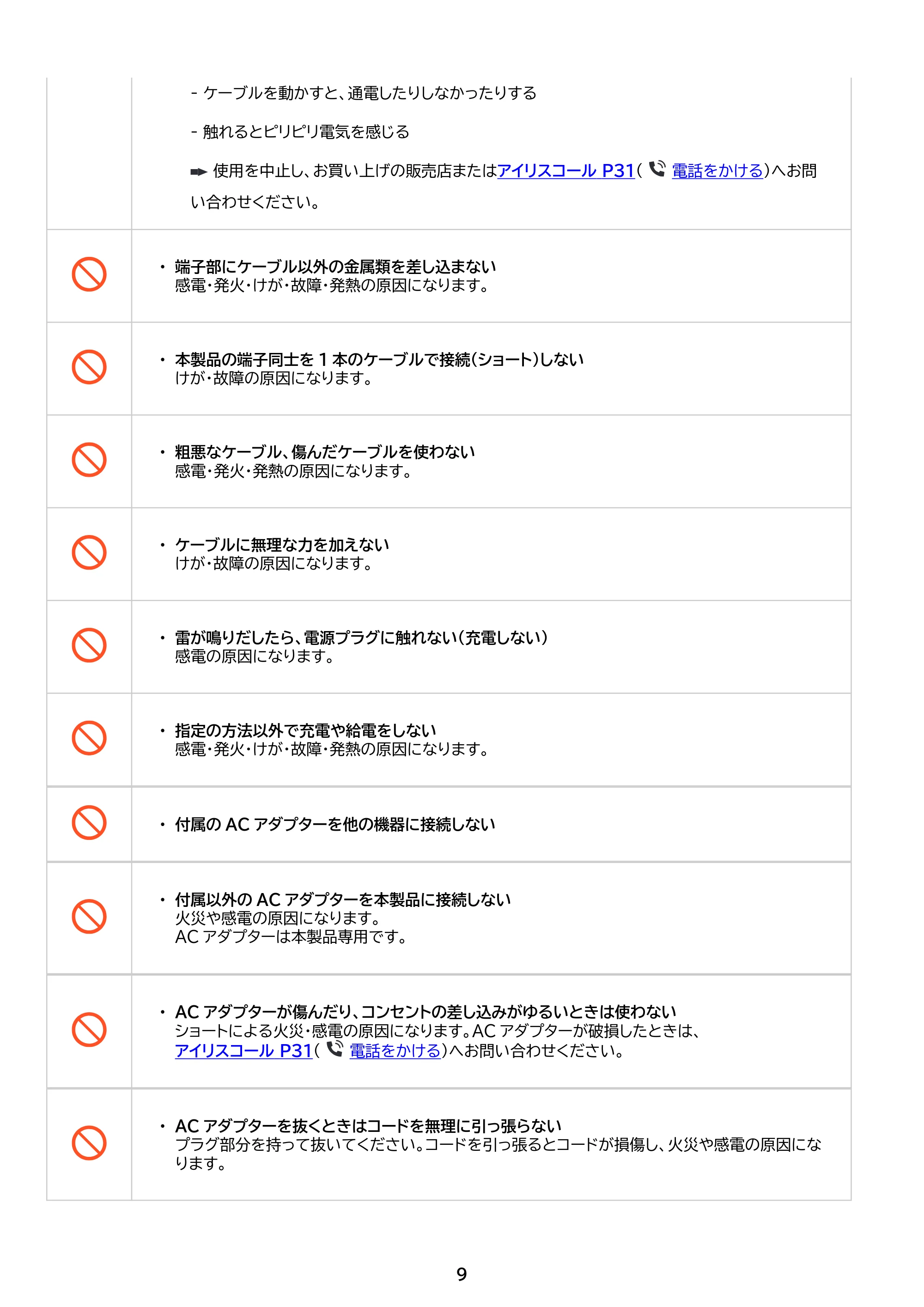アイリスオーヤマ IPU-A280 取扱説明書 — 原本ページ — 9ページ