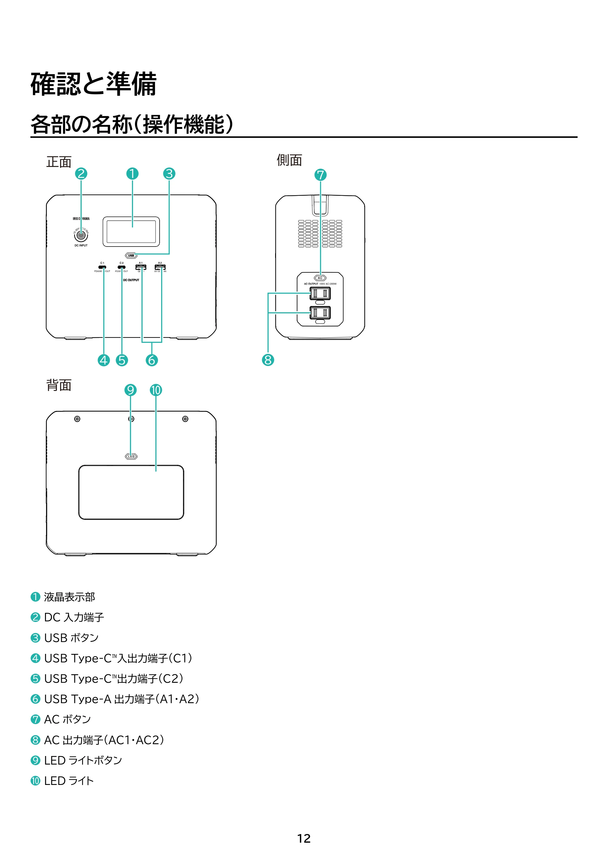 アイリスオーヤマ IPU-A280 取扱説明書 — 原本ページ — 12ページ