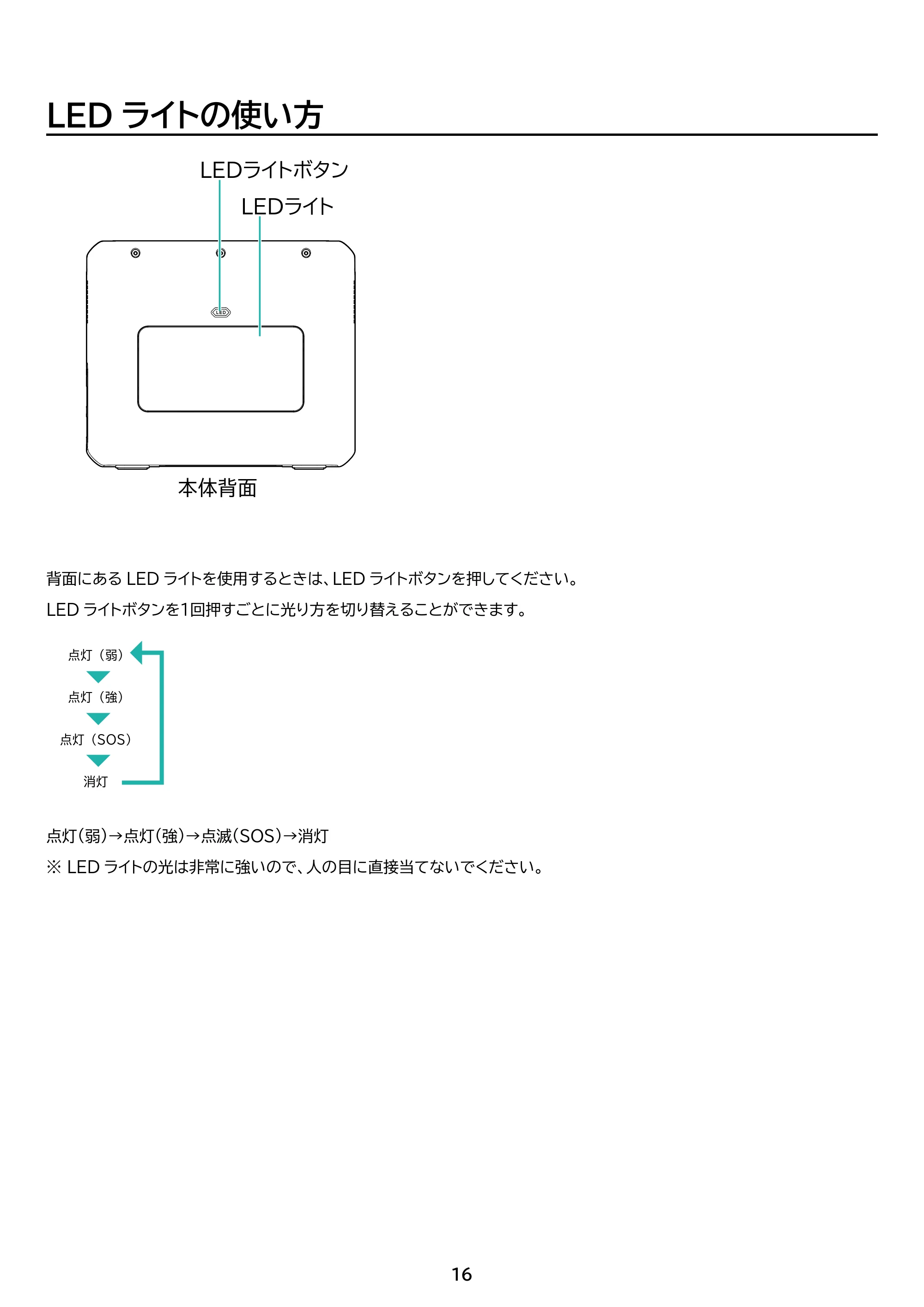 アイリスオーヤマ IPU-A280 取扱説明書 — 原本ページ — 16ページ