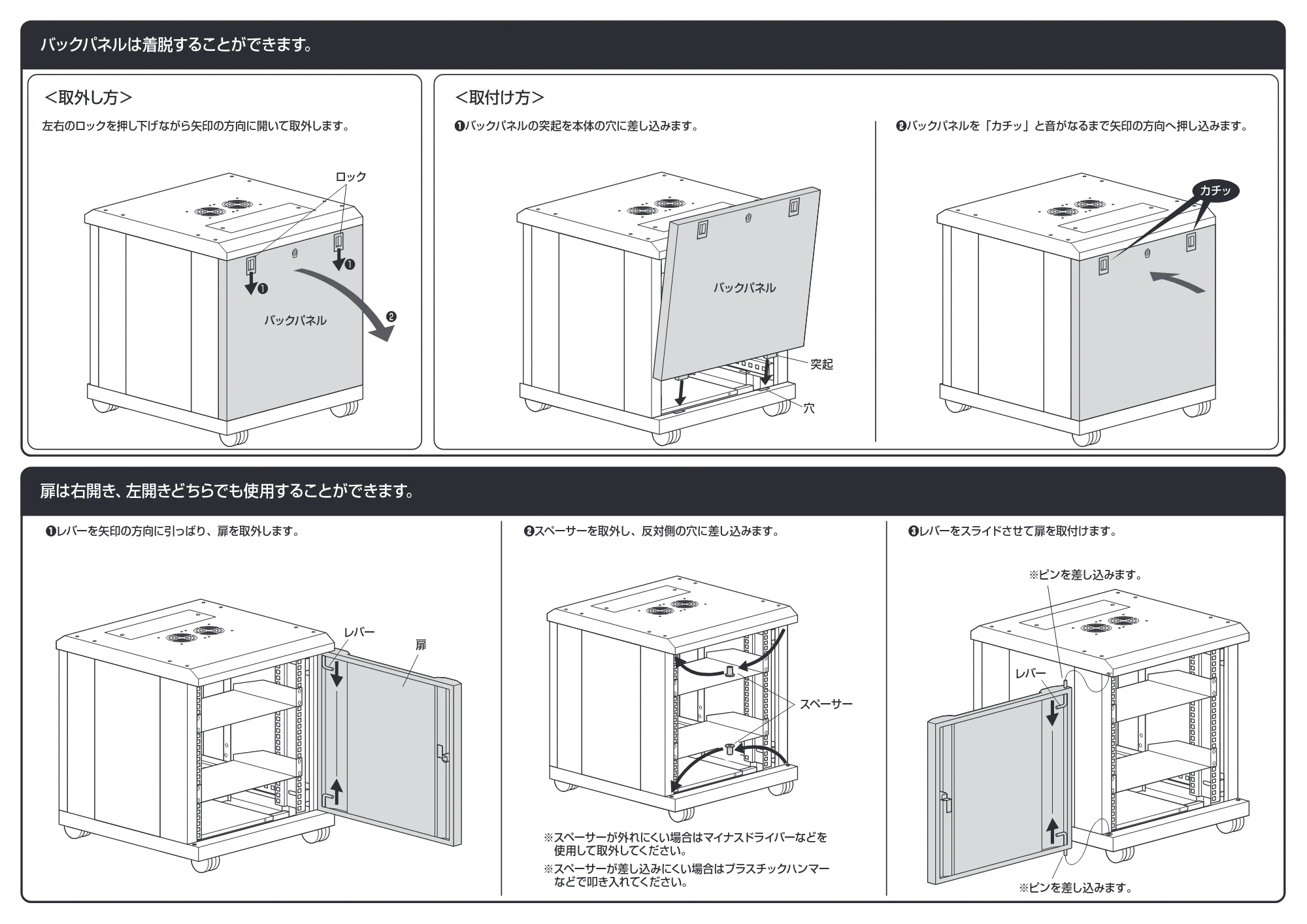 サンワサプライ CP-SVCBOX1 / CP-SVCBOX2 組立説明書 — 原本ページ — 3ページ