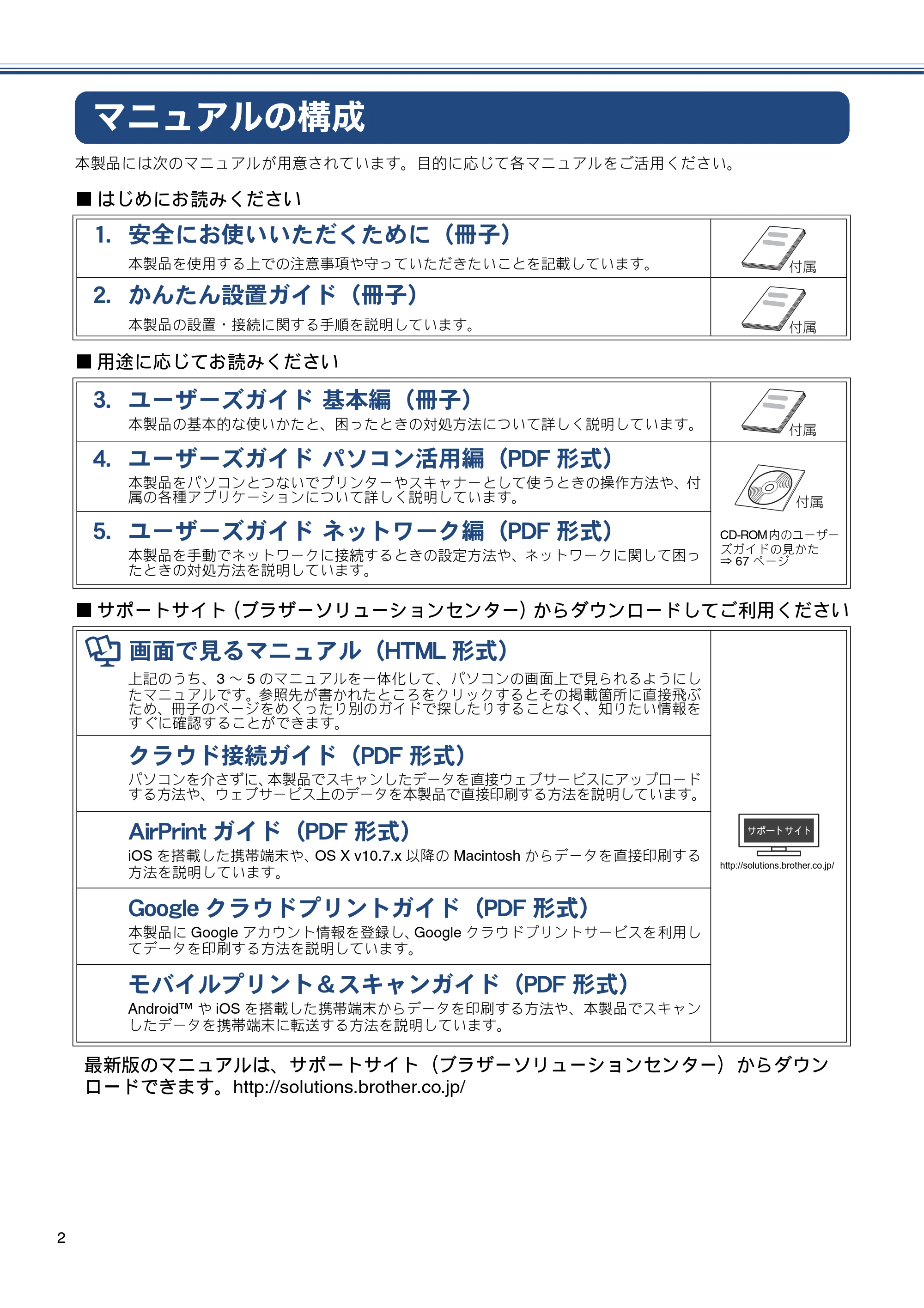 ブラザー MFC-J4810DN かんたん設置ガイド — マニュアルの構成 — 原本ページ — 2ページ