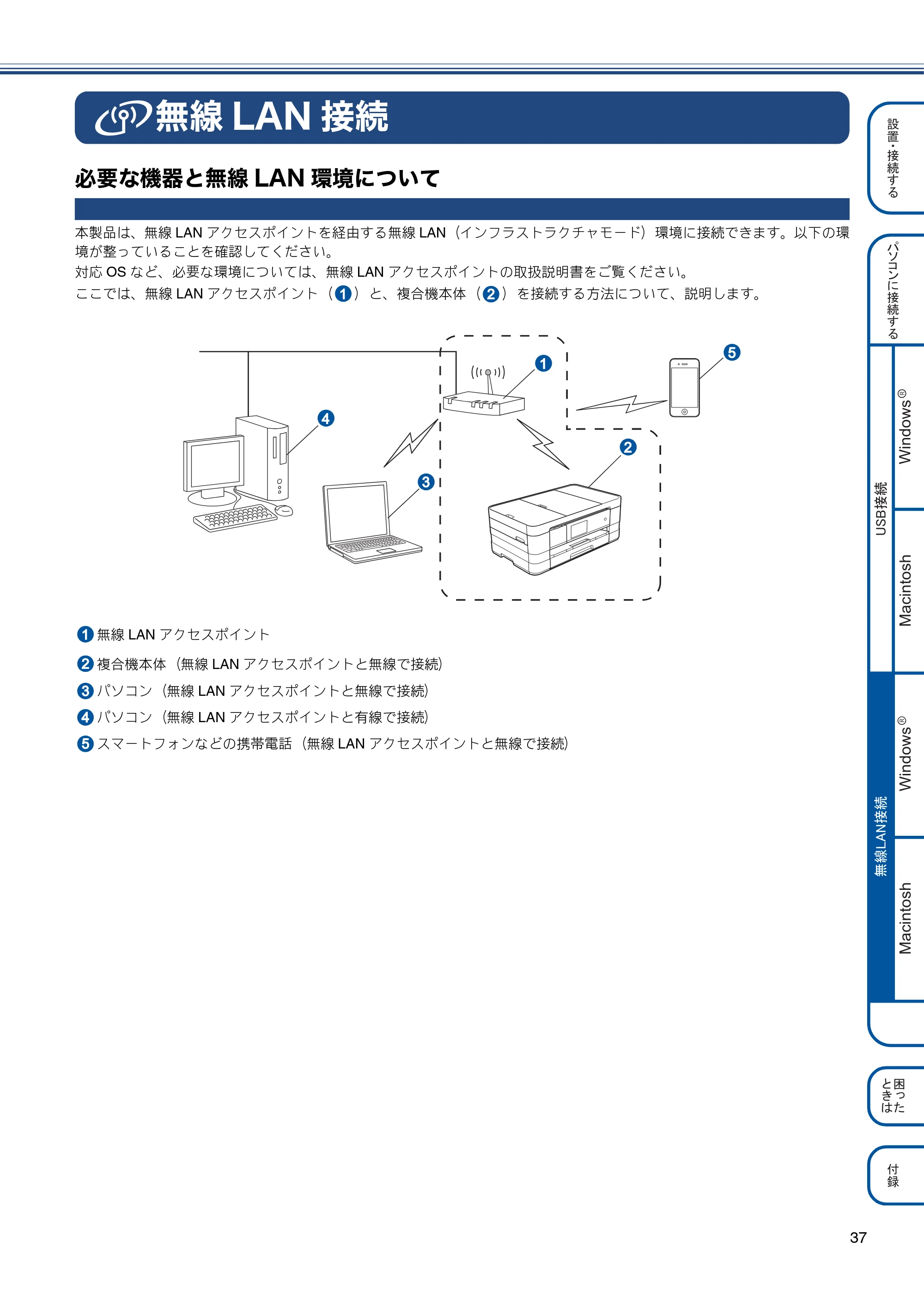 ブラザー MFC-J4810DN かんたん設置ガイド — 無線LAN接続 — 原本ページ — 37ページ