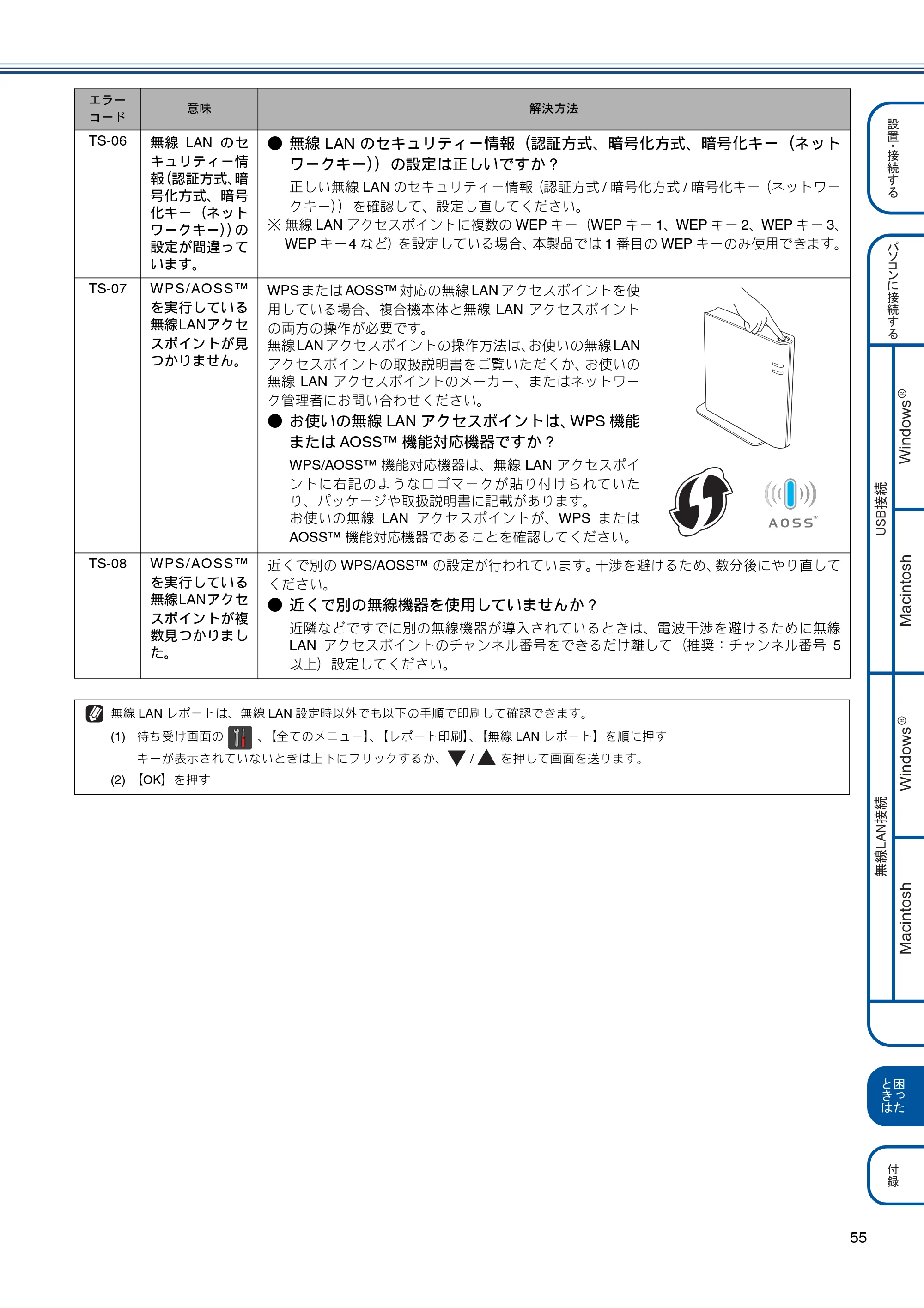 ブラザー MFC-J4810DN かんたん設置ガイド — 原本ページ — 55ページ