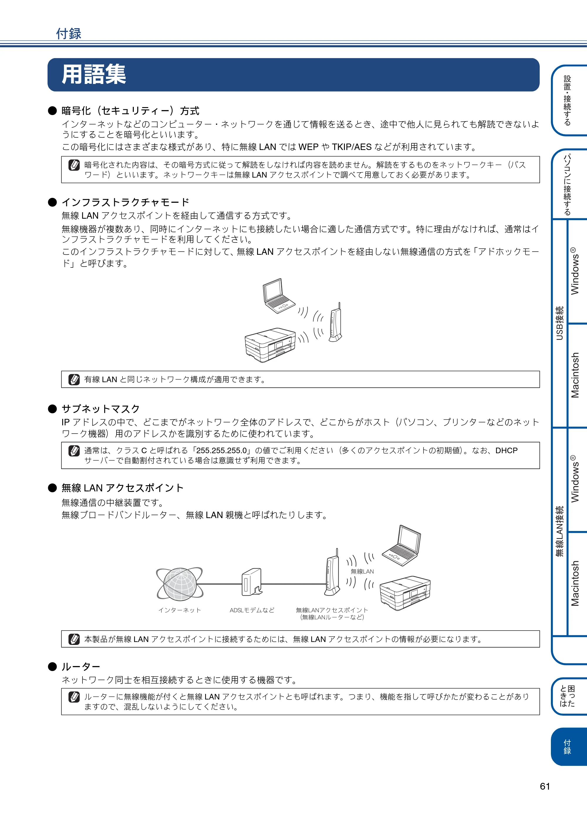 ブラザー MFC-J4810DN かんたん設置ガイド — 付録 — 原本ページ — 61ページ