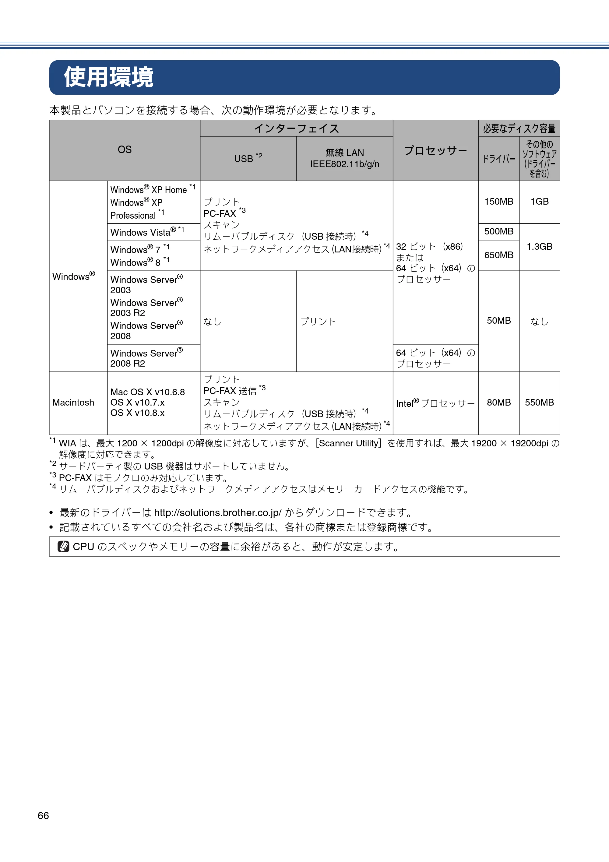 ブラザー MFC-J4810DN かんたん設置ガイド — 使用環境 — 原本ページ — 66ページ