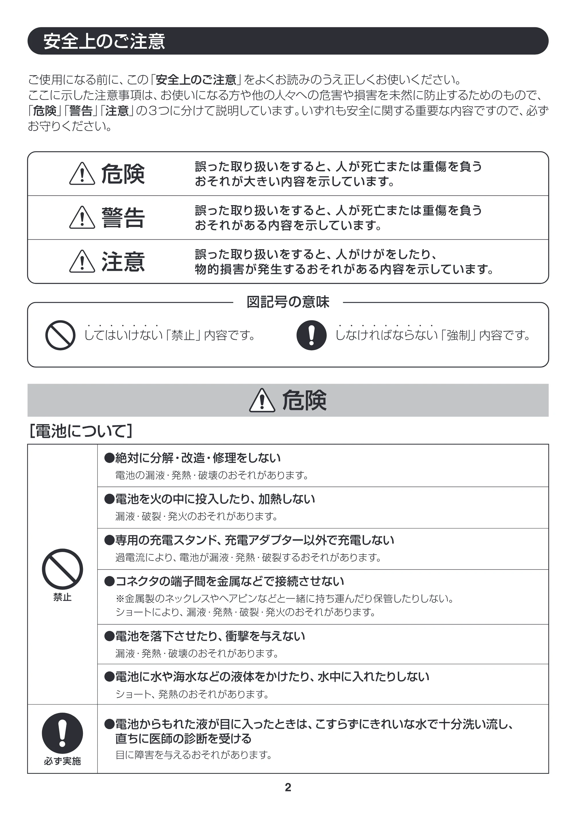 アイリスオーヤマ ESC-7DCK 取扱説明書 — 原本ページ — 2ページ