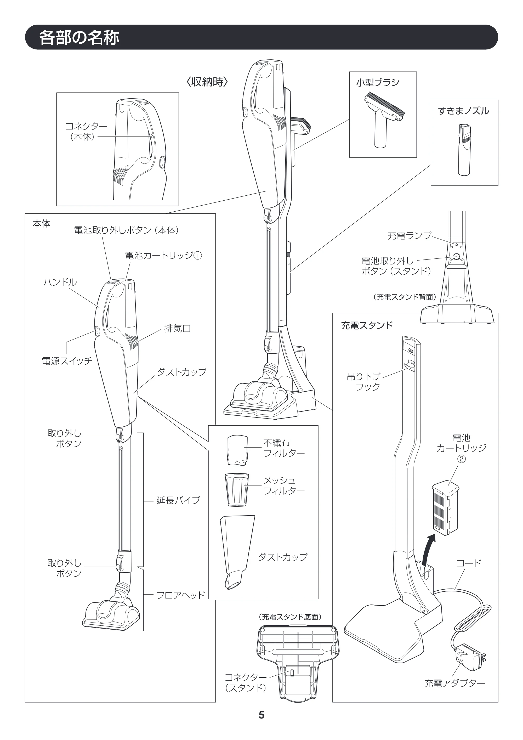 アイリスオーヤマ ESC-7DCK 取扱説明書 — 原本ページ — 5ページ