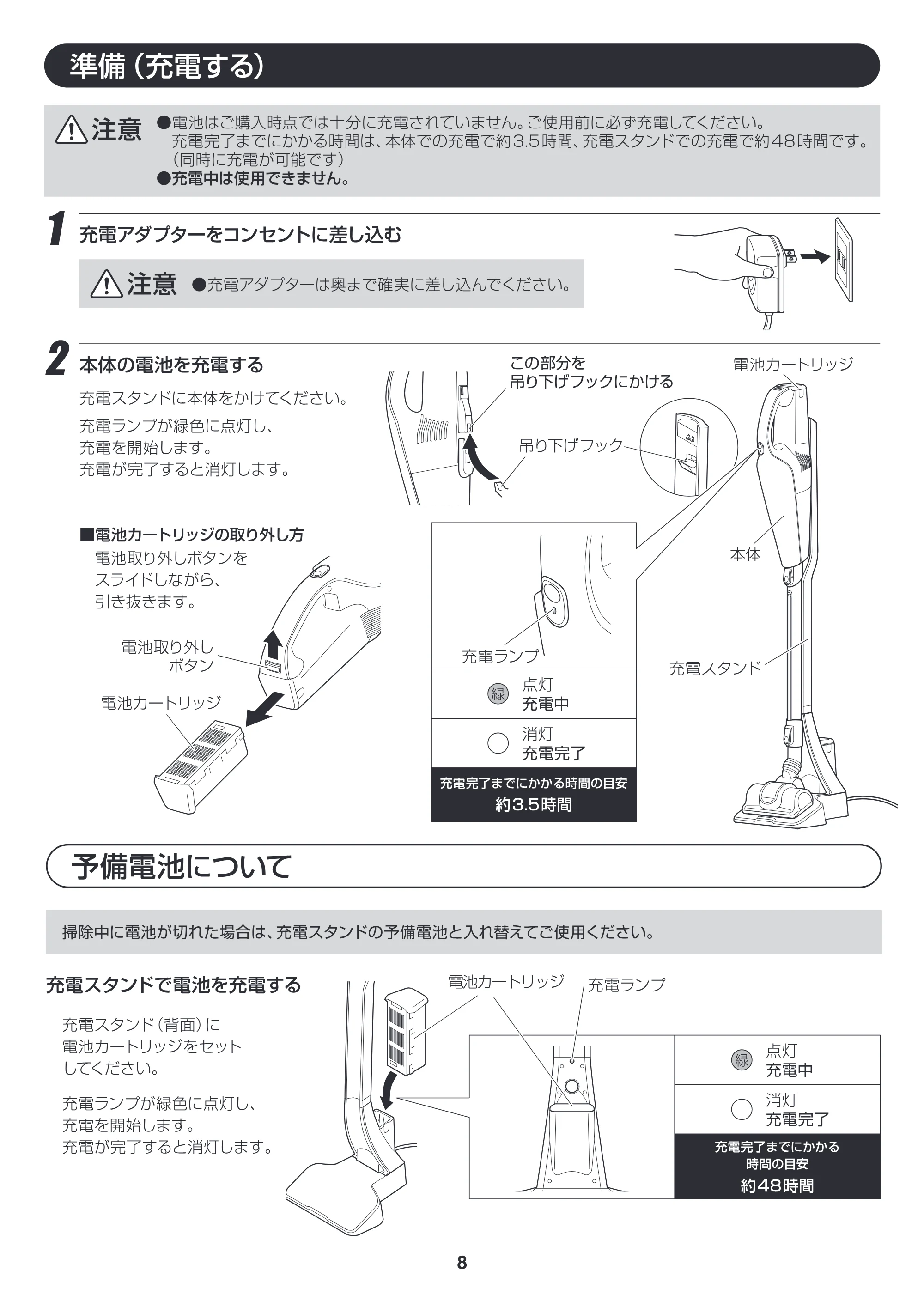 アイリスオーヤマ ESC-7DCK 取扱説明書 — 原本ページ — 8ページ