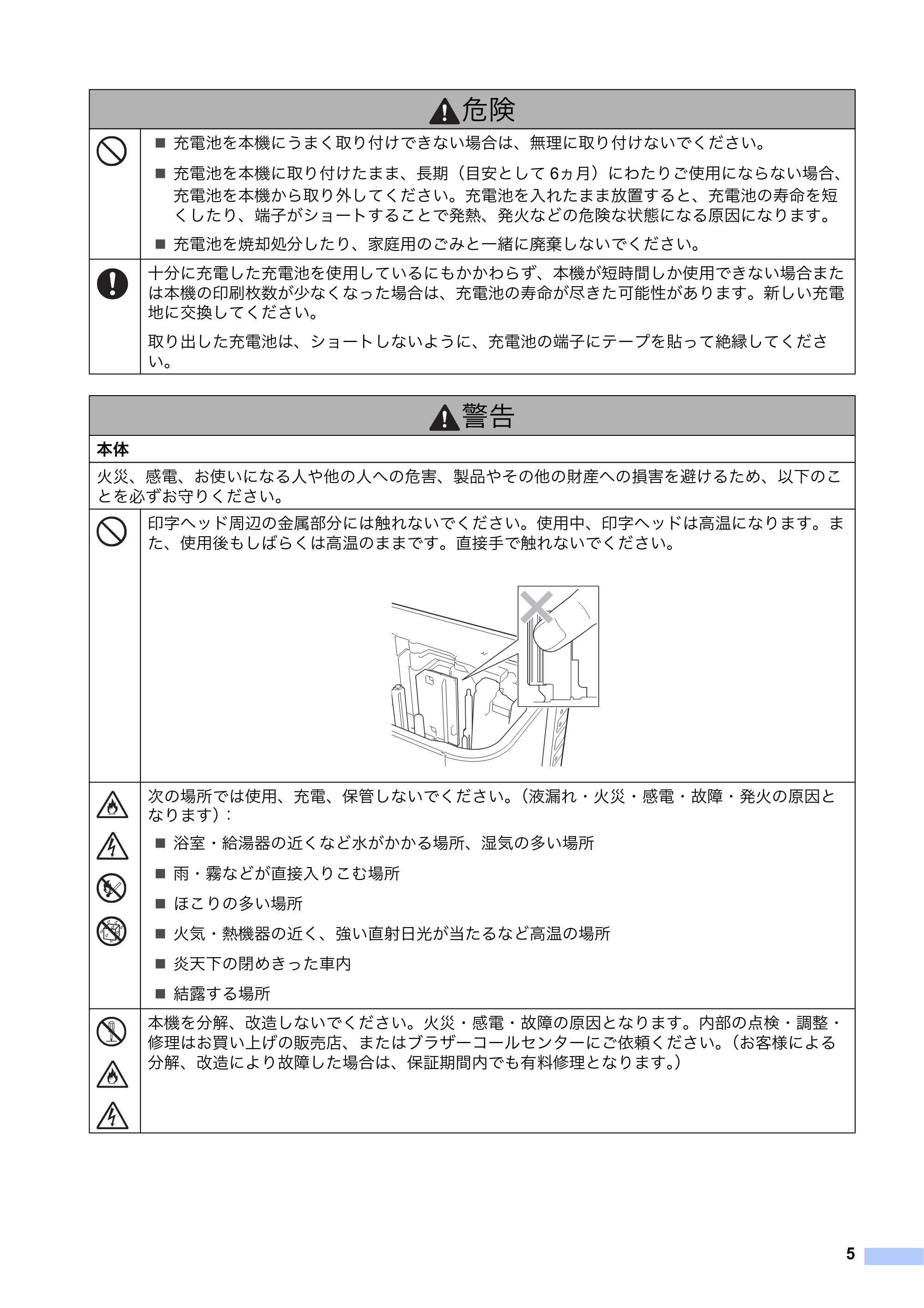 ブラザー PT-P900W / PT-P950NW 安全にお使いいただくために — 原本ページ — 6ページ