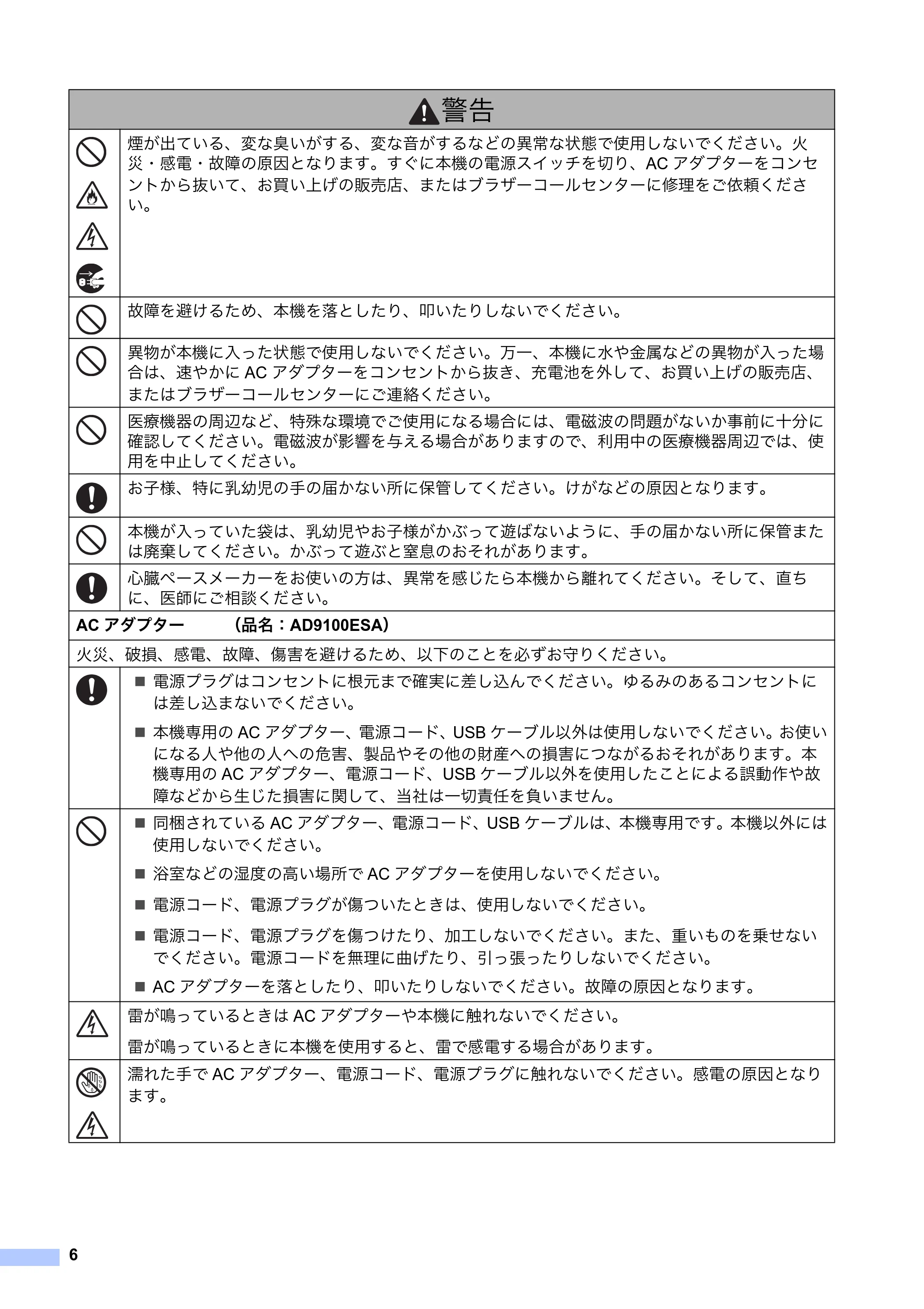 ブラザー PT-P900W / PT-P950NW 安全にお使いいただくために — 原本ページ — 7ページ