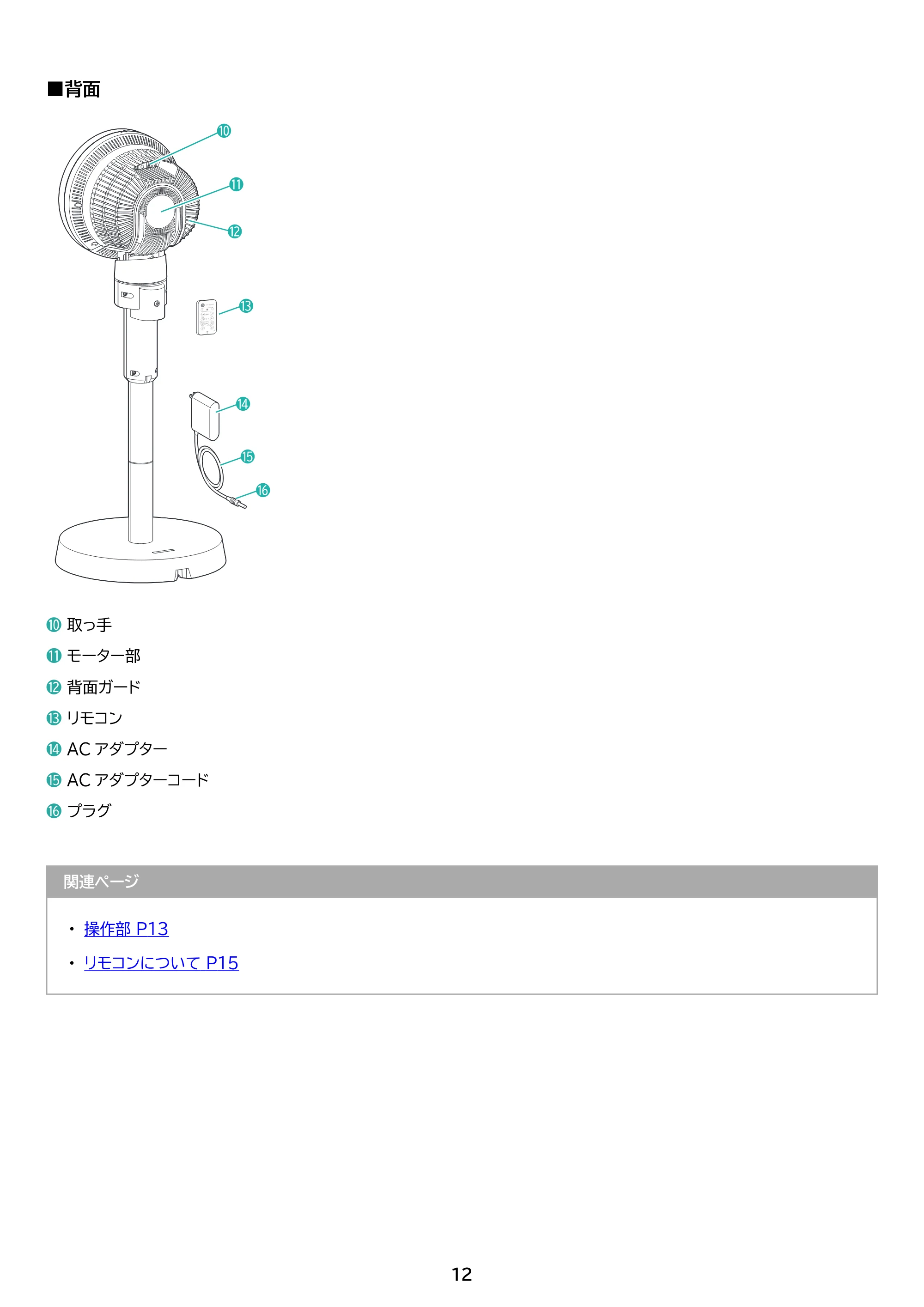 アイリスオーヤマ STF-DC15TEC 取扱説明書 — 原本ページ — 12ページ
