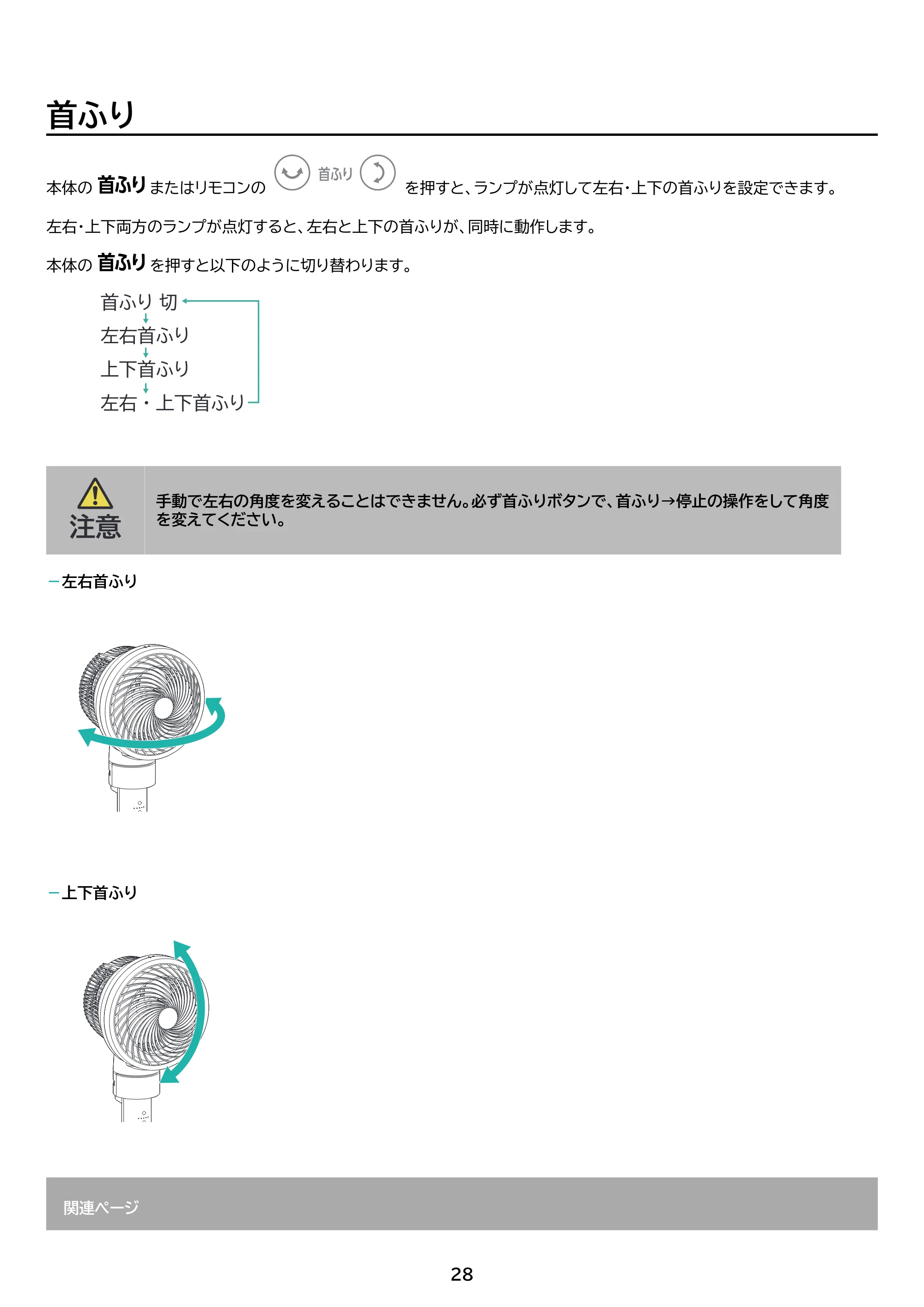 アイリスオーヤマ STF-DC15TEC 取扱説明書 — 原本ページ — 28ページ