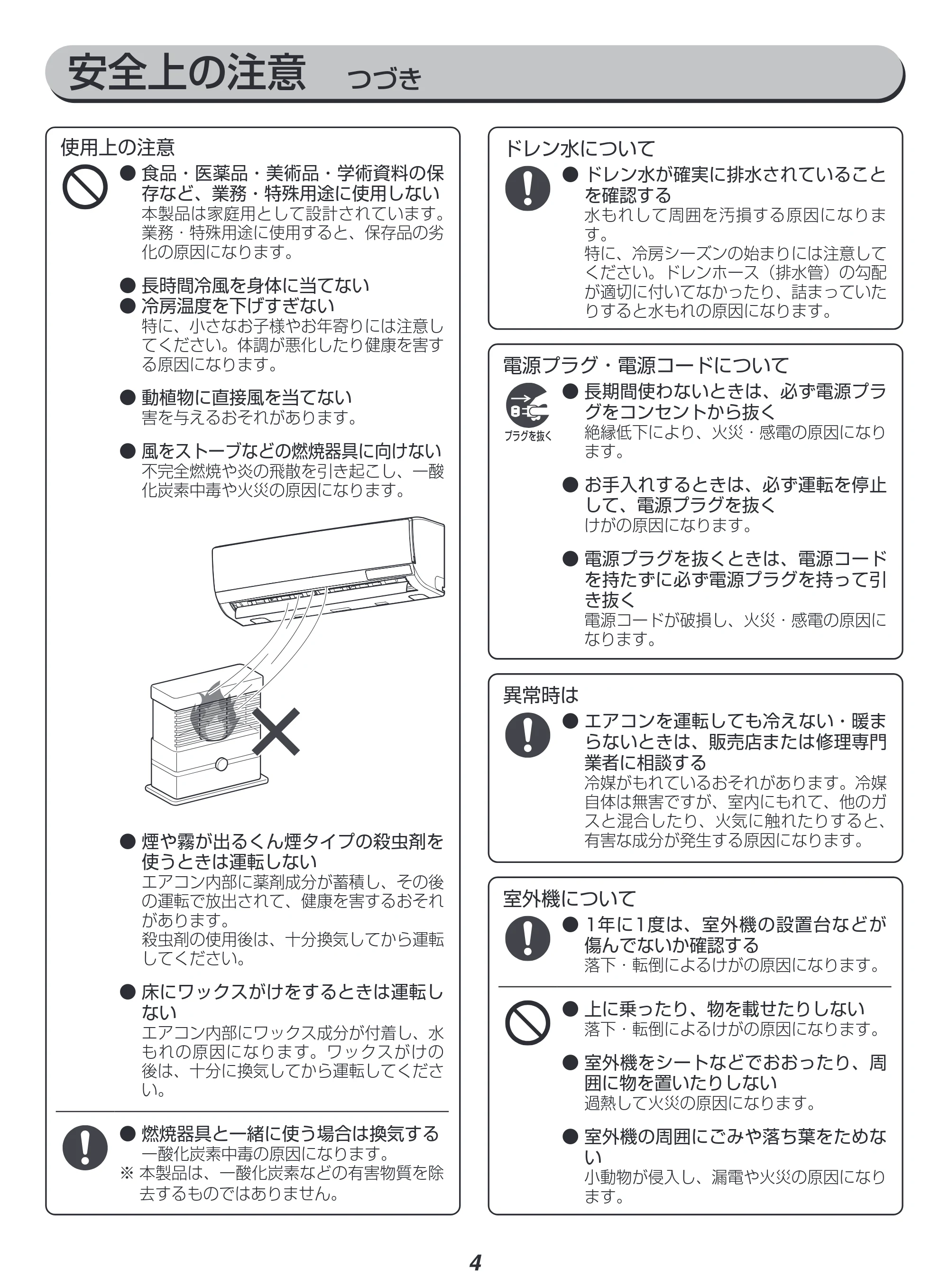 アイリスオーヤマ IRA-2221G 取扱説明書 — 原本ページ — 4ページ