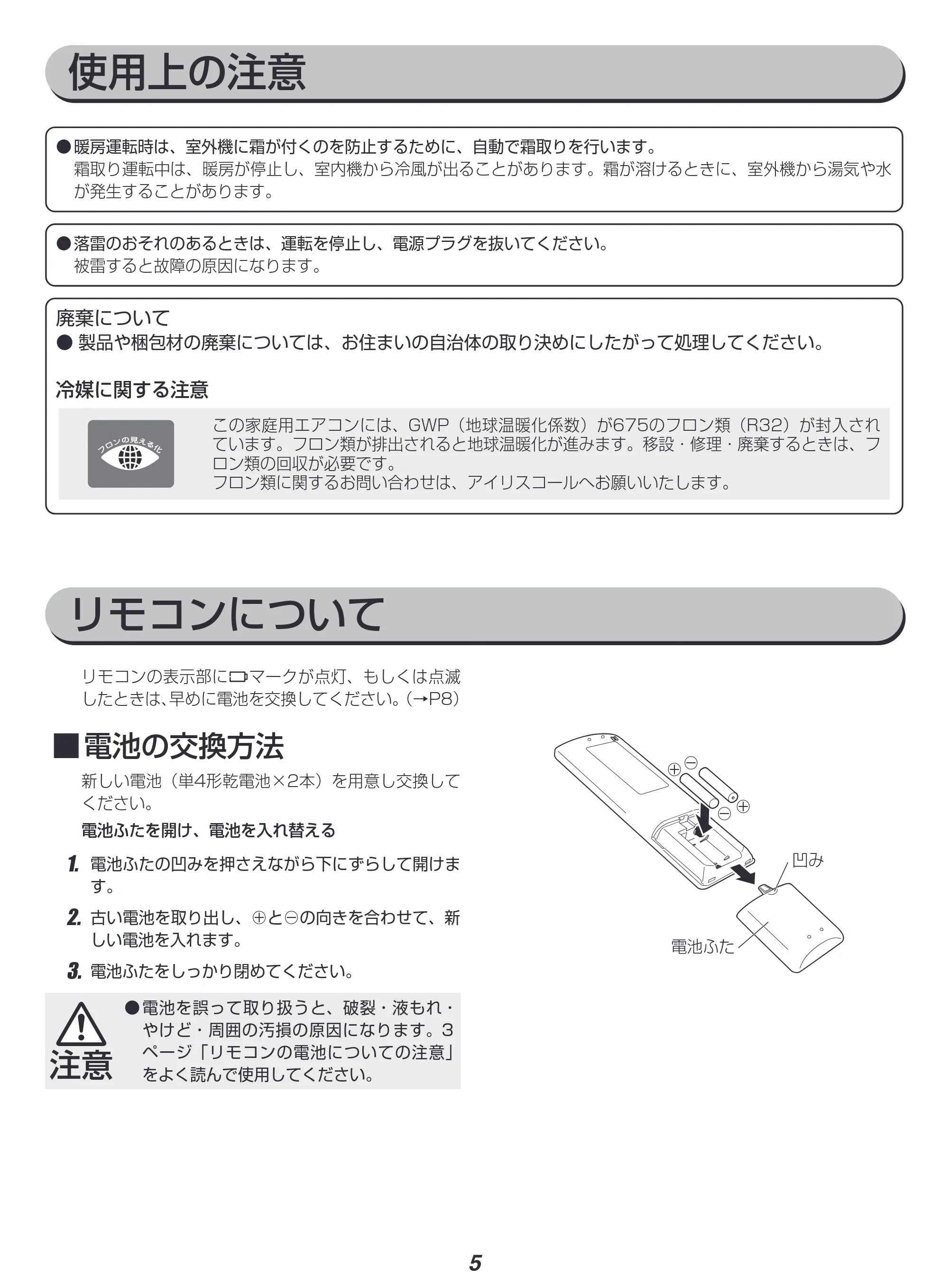 アイリスオーヤマ IRA-2221G 取扱説明書 — 原本ページ — 5ページ