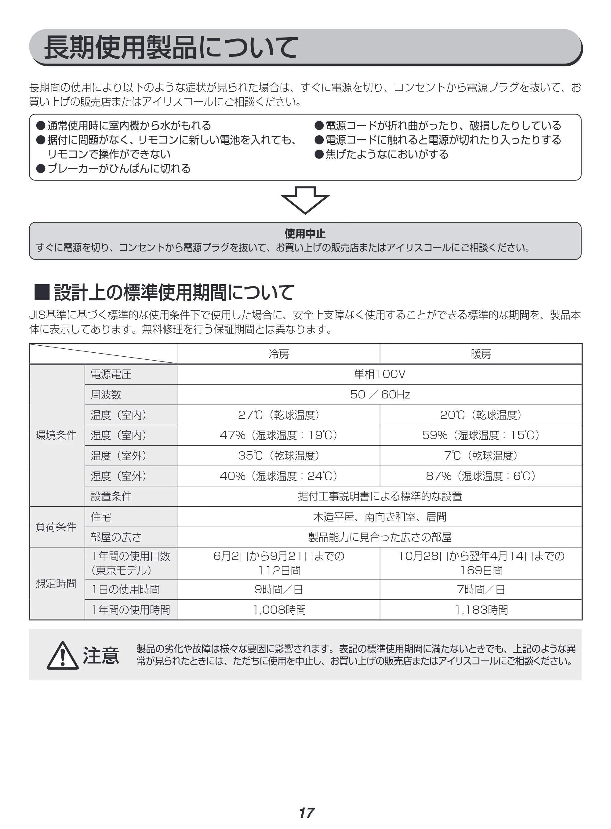 アイリスオーヤマ IRA-2221G 取扱説明書 — 原本ページ — 17ページ