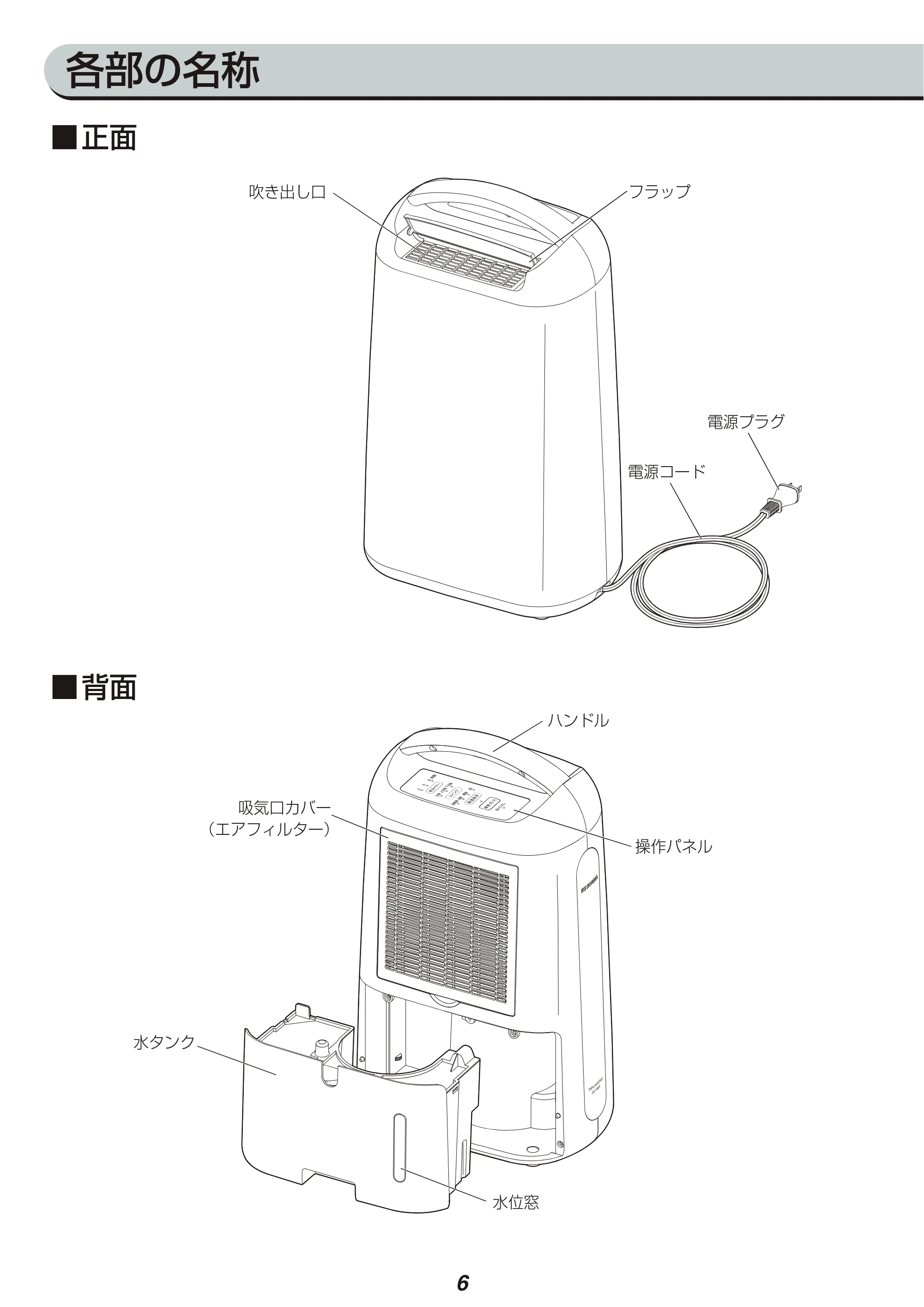 アイリスオーヤマ KIJC-H65 取扱説明書 — 原本ページ — 6ページ