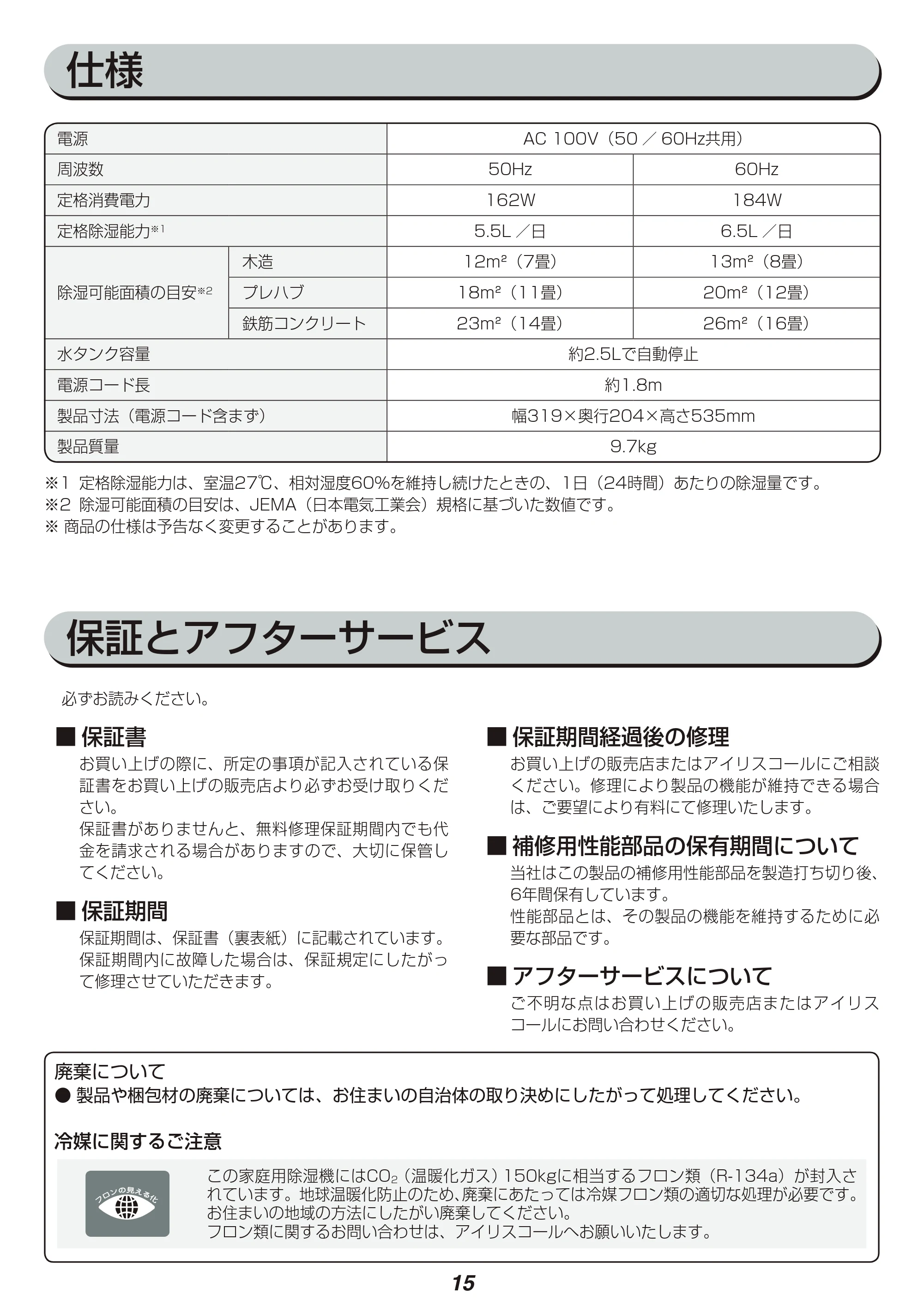 アイリスオーヤマ KIJC-H65 取扱説明書 — 原本ページ — 15ページ