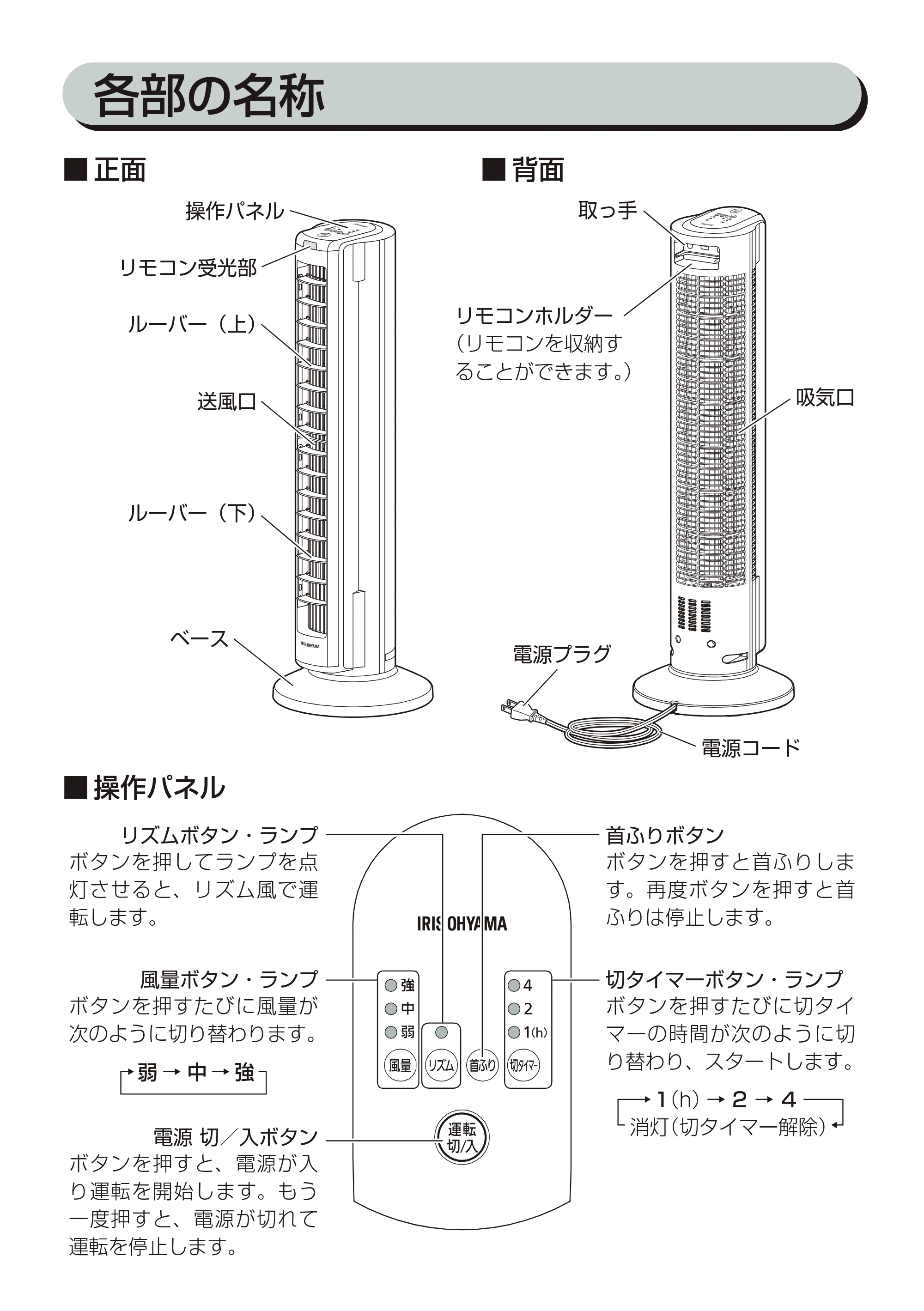 アイリスオーヤマ TWF-C82T 取扱説明書 — 原本ページ — 8ページ