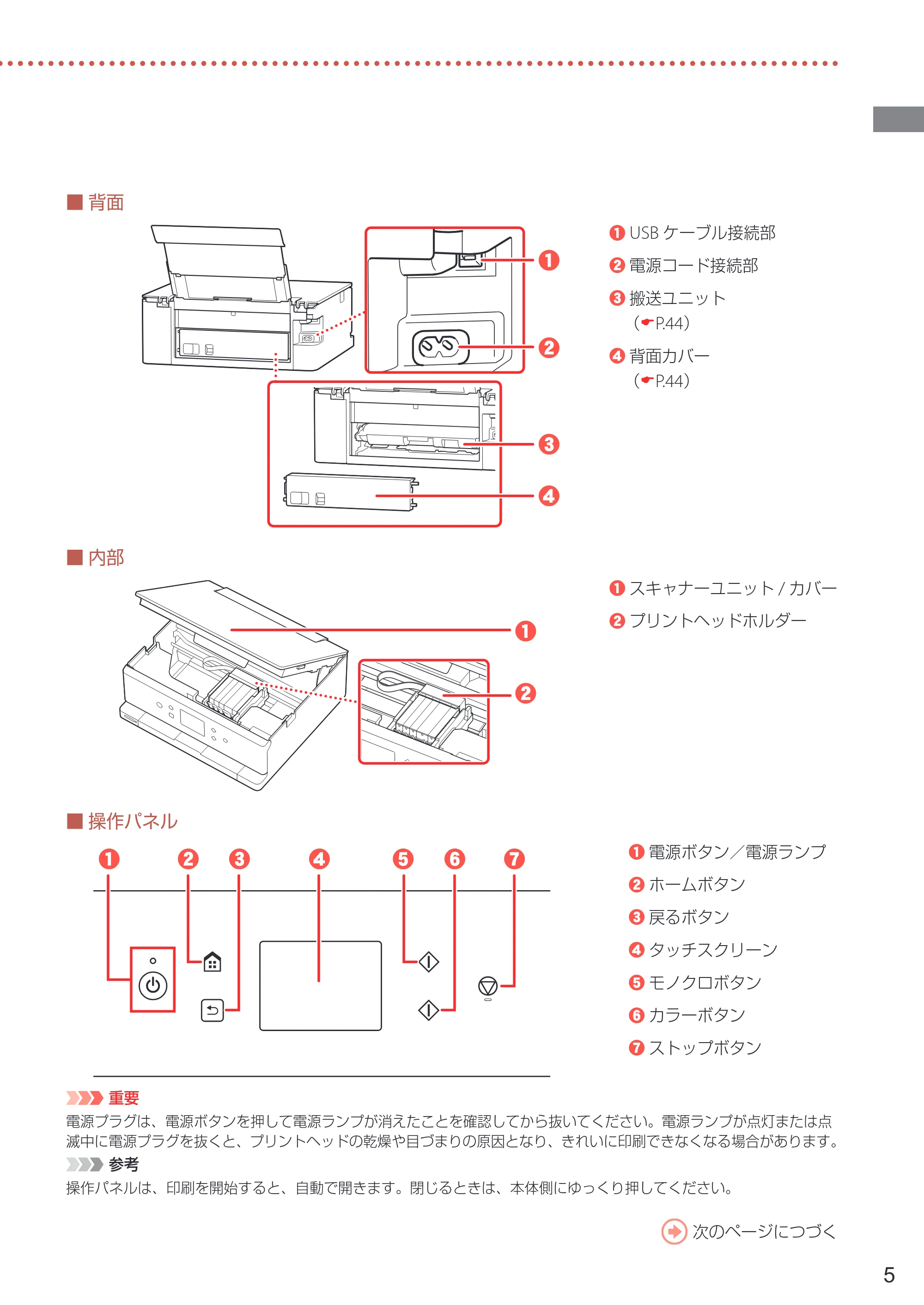 キヤノン PIXUS XK100 設置・基本操作マニュアル 2021年10月27日掲載（PDF：7.76MB） — 原本ページ — 7ページ