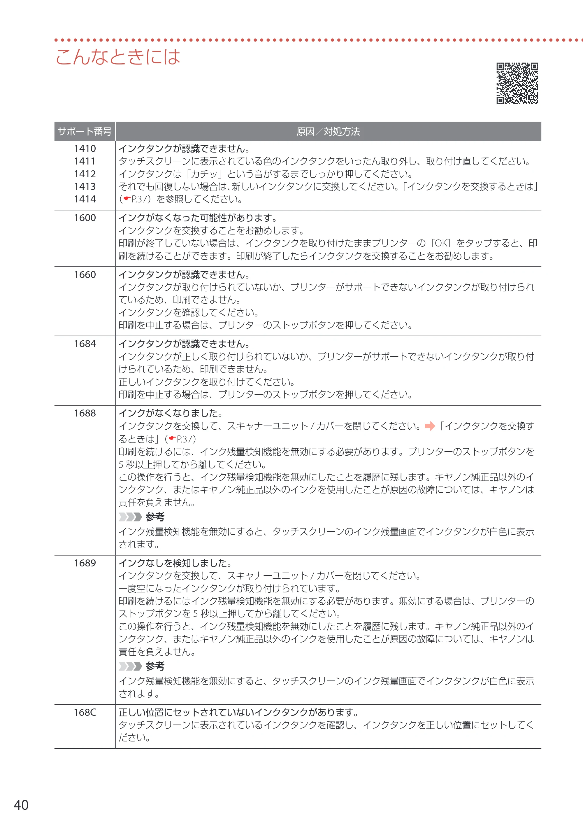 キヤノン PIXUS XK100 設置・基本操作マニュアル 2021年10月27日掲載（PDF：7.76MB） — 原本ページ — 42ページ
