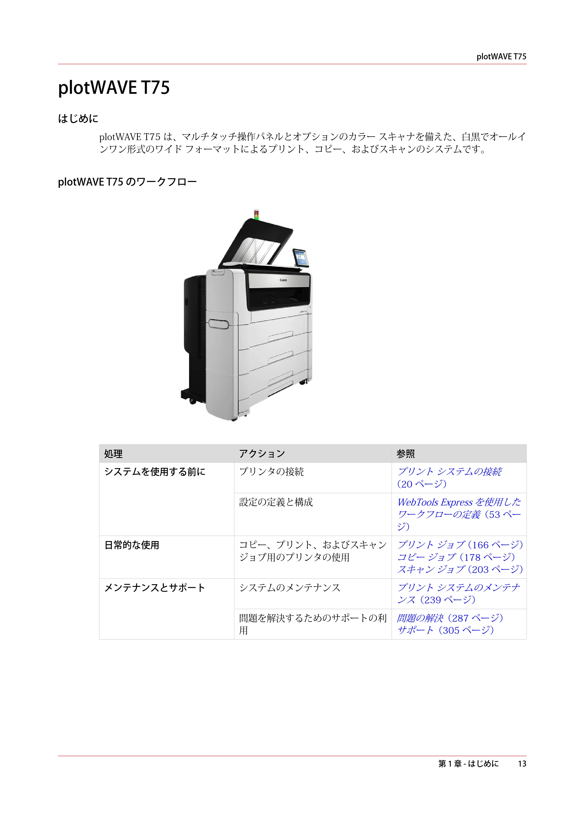 キヤノン plotWAVE T75 操作ガイド 2025年2月14日掲載 （PDF形式／18.05Mバイト） — 原本ページ — 13ページ