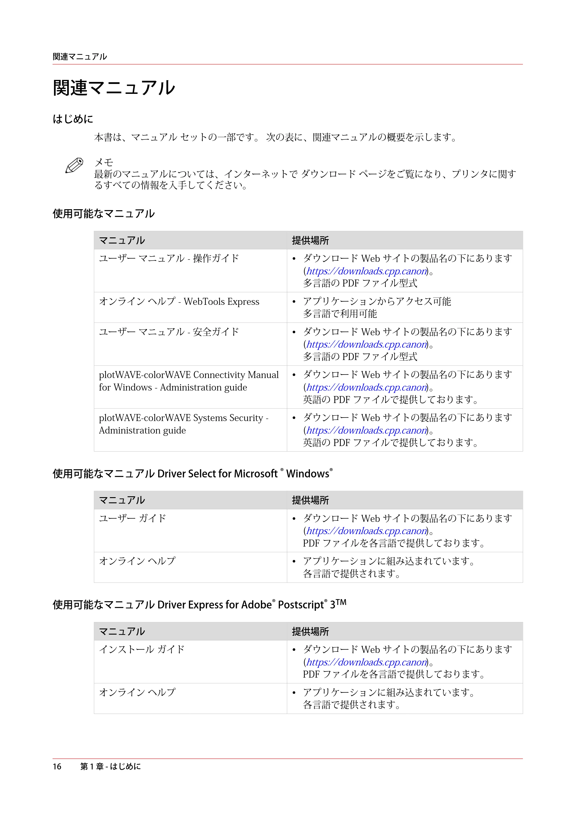 キヤノン plotWAVE T75 操作ガイド 2025年2月14日掲載 （PDF形式／18.05Mバイト） — 関連マニュアル — 原本ページ — 16ページ