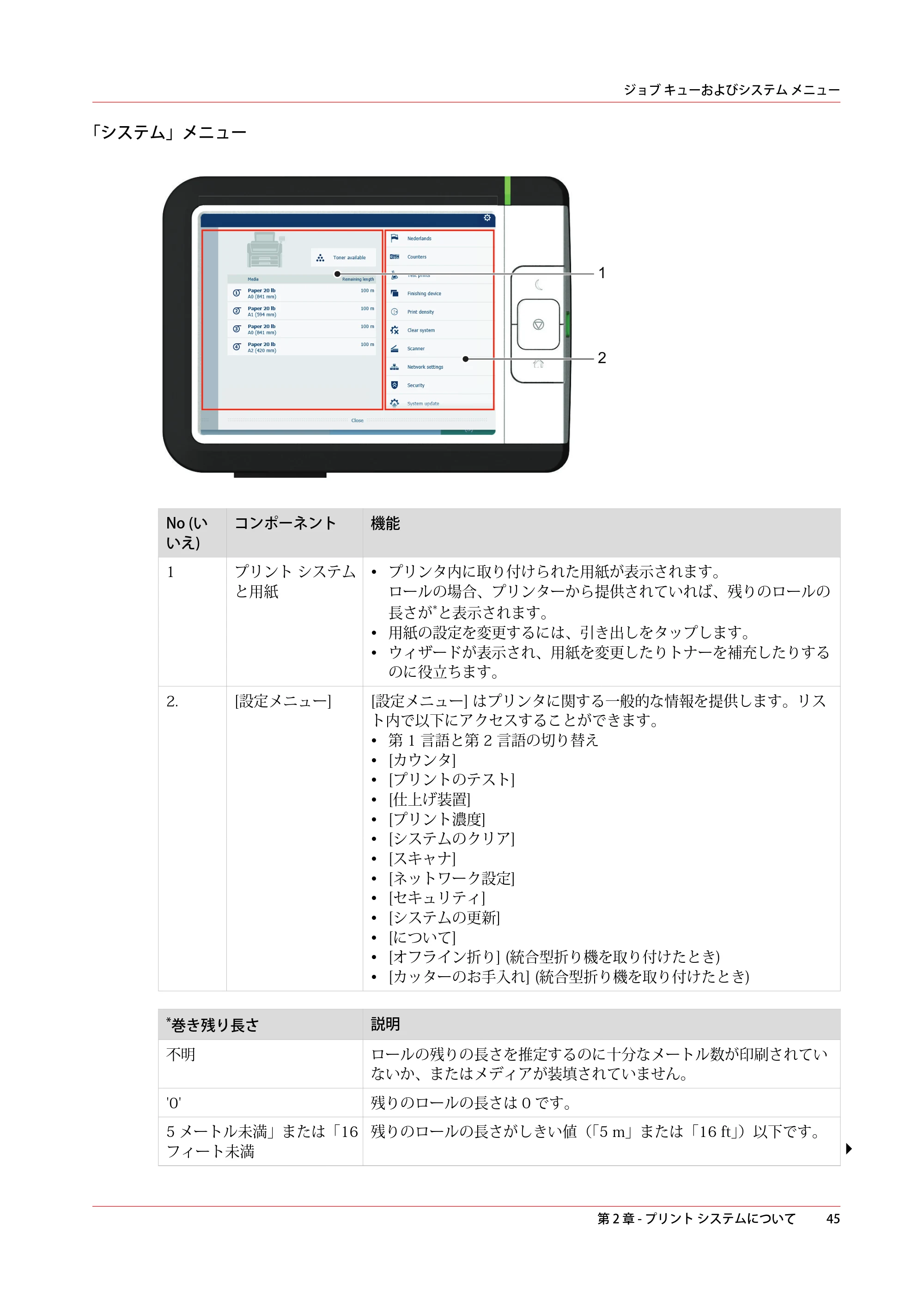 キヤノン plotWAVE T75 操作ガイド 2025年2月14日掲載 （PDF形式／18.05Mバイト） — 原本ページ — 45ページ