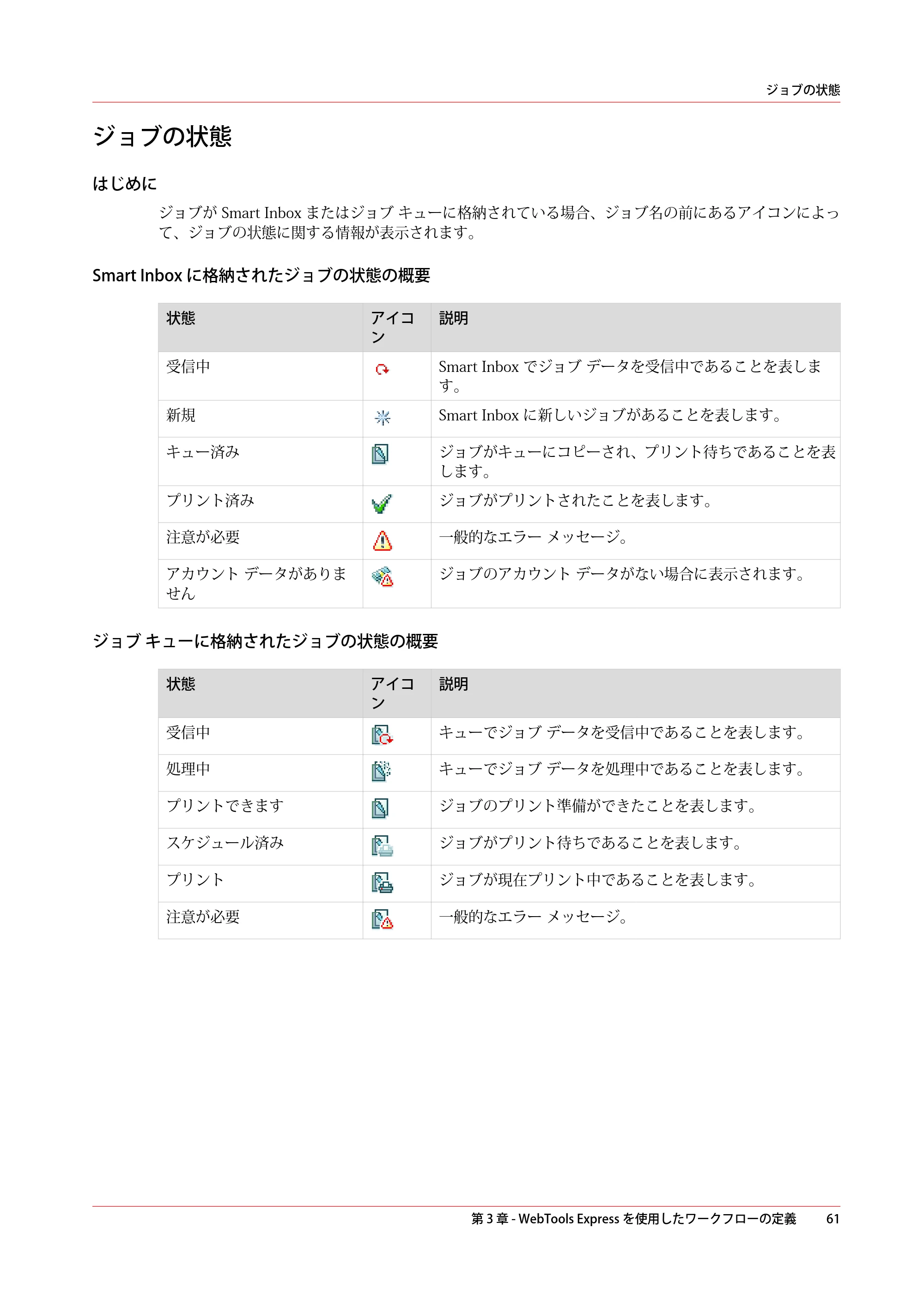 キヤノン plotWAVE T75 操作ガイド 2025年2月14日掲載 （PDF形式／18.05Mバイト） — ジョブの状態 — 原本ページ — 61ページ