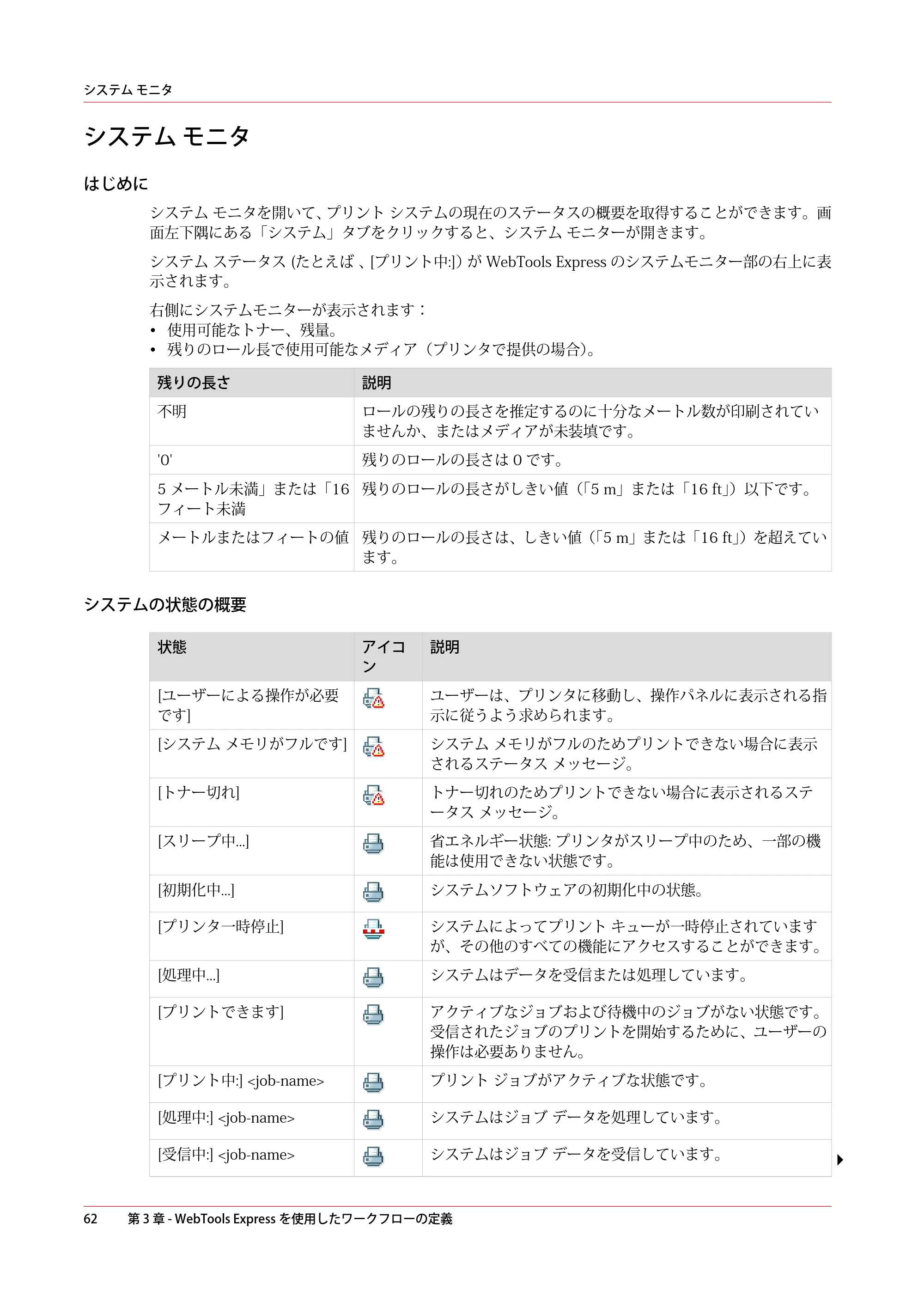 キヤノン plotWAVE T75 操作ガイド 2025年2月14日掲載 （PDF形式／18.05Mバイト） — システム モニタ — 原本ページ — 62ページ